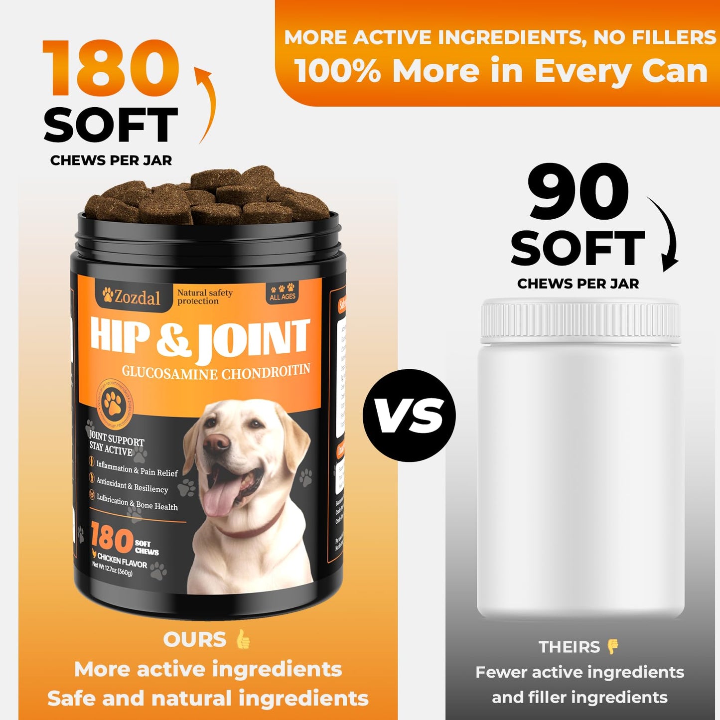 Zozdal Joint Supplement for Dogs, 180 Chicken Flavor Chews, Glucosamine Chondroitin with MSM, Turmeric & Green Lipped Mussel, for Large Breed & Senior Dogs, Hip & Joint Pain Relief and Health Support
