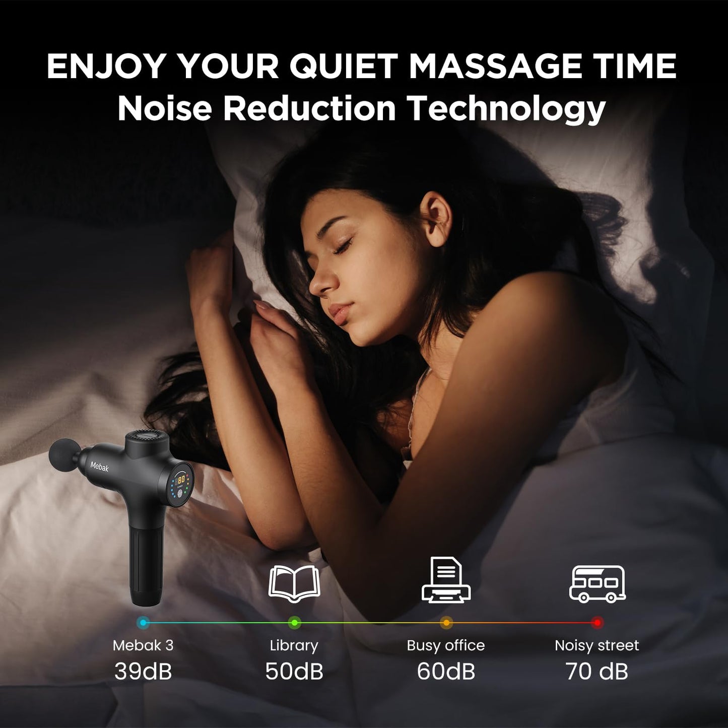 Mebak 3 Massage Gun, Massage Gun Deep Tissue for Athletes, Professional Muscle Percussion Massager, Massager for Shoulder Leg Back Body Pain Relief, Quiet Portable Sport Tool, Gifts for Him - Medaid International