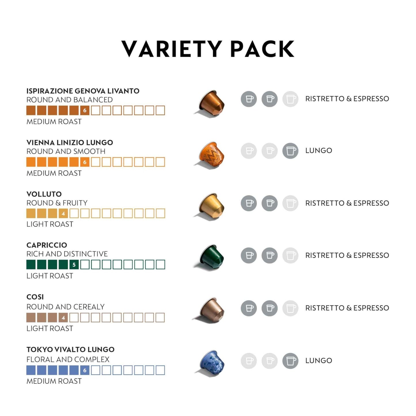 Nespresso Capsules Original, Ispirazione Variety Pack, Medium Roast Espresso, 100-Count Espresso Pods