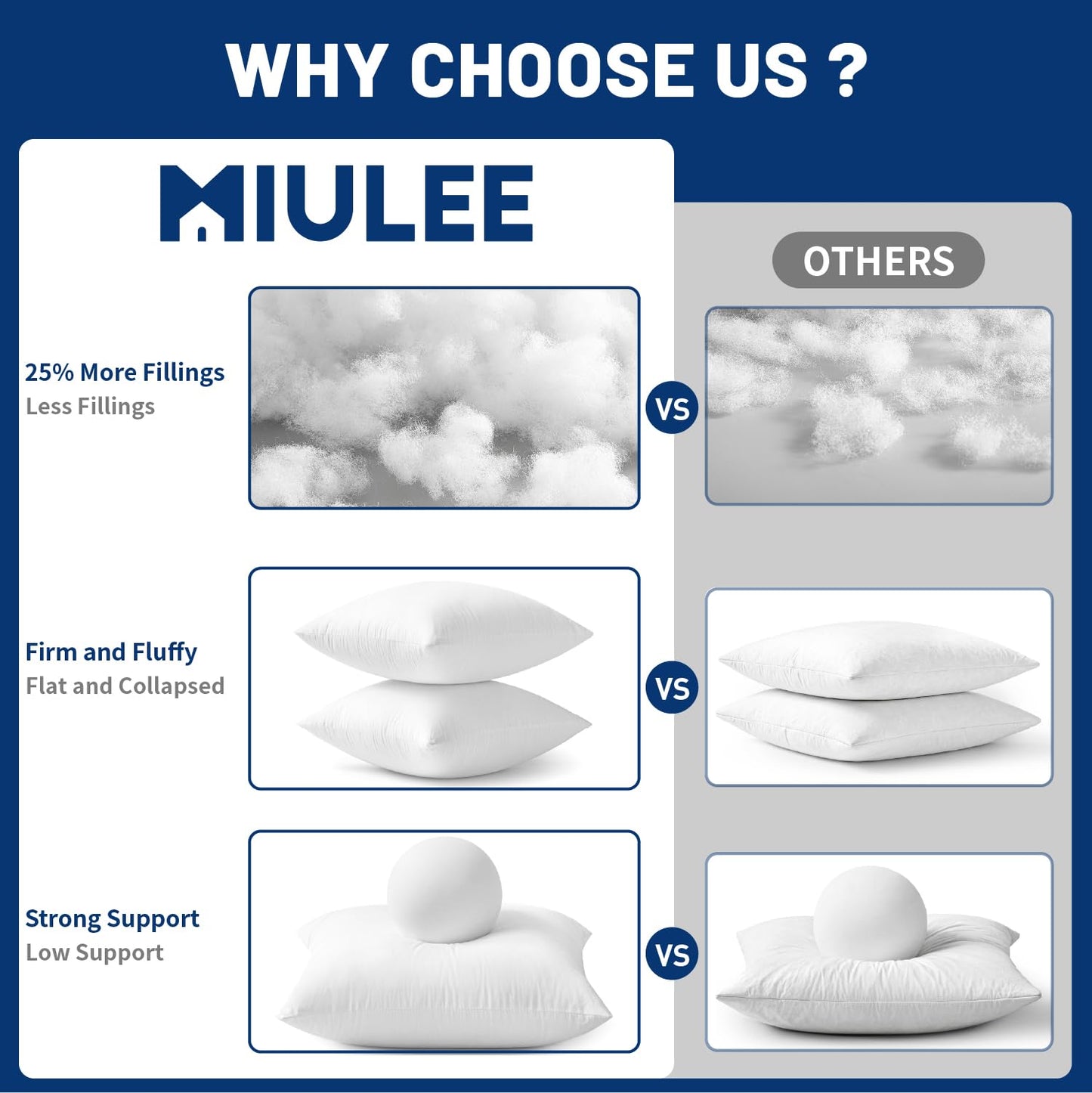 MIULEE 18x18 Pillow Inserts,Set of 2 100% Virgin Microfiber with Cotton Cover Throw Pillows for Couch Sofa and Bed - Medaid International