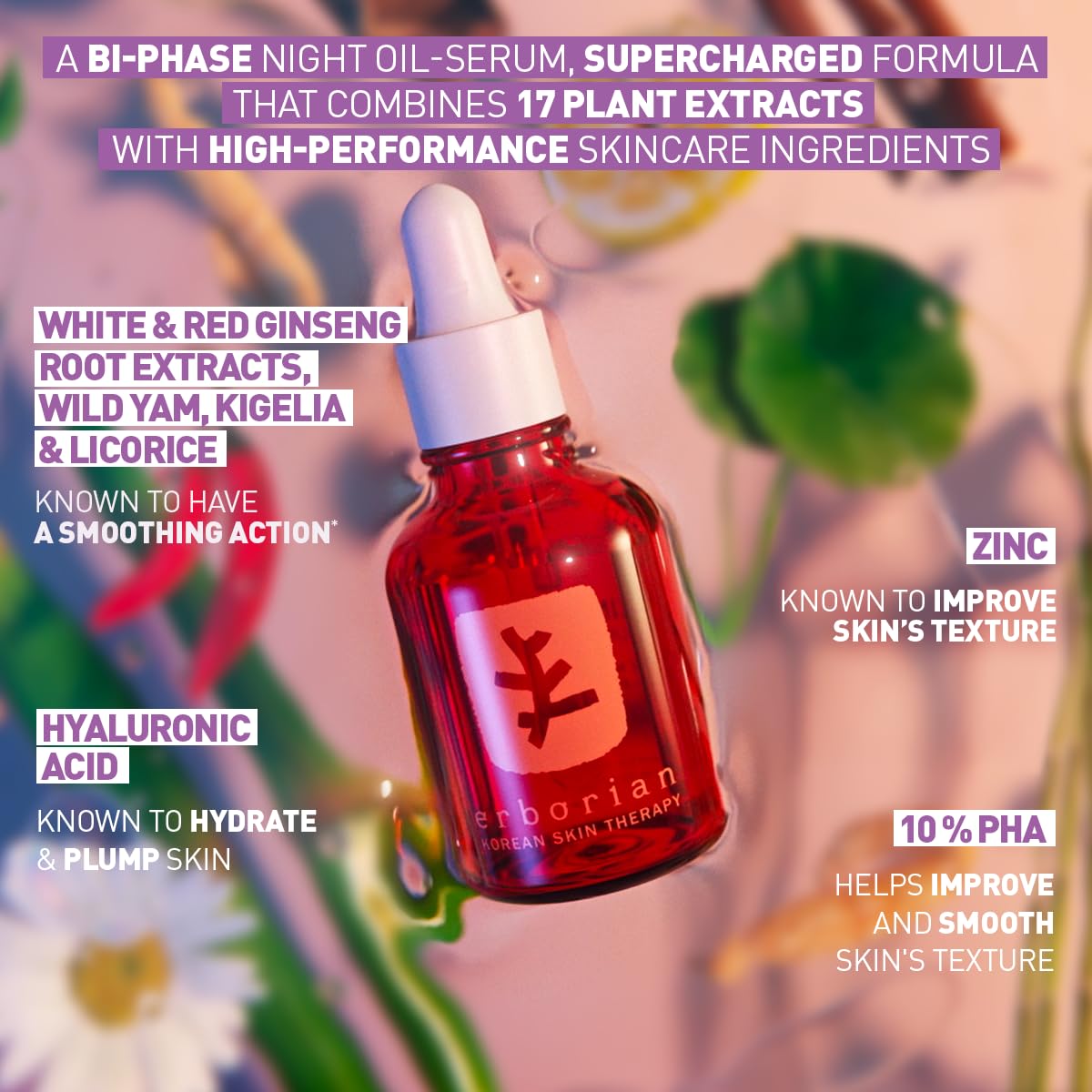 Skin Therapy Multi-Perfecting Bi-Phase Night Oil-Serum - Supercharged With 17 Ingredients -Targets 7 Skin Concerns- Improves Appearance of Fine Lines, Skin Texture and Complexion Evenness (0.33 Fl Oz) - Medaid International