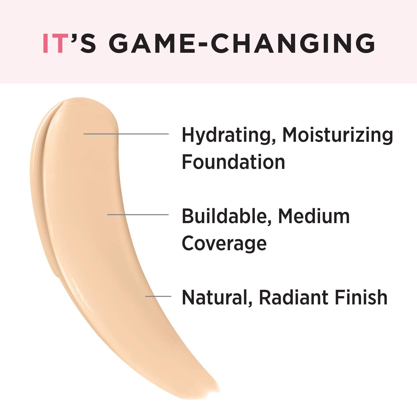 IT Cosmetics Your Skin But Better Foundation + Skincare, Fair Warm 12 - Hydrating Coverage - Minimizes Pores & Imperfections, Natural Radiant Finish - With Hyaluronic Acid - 1.0 fl oz - Medaid International