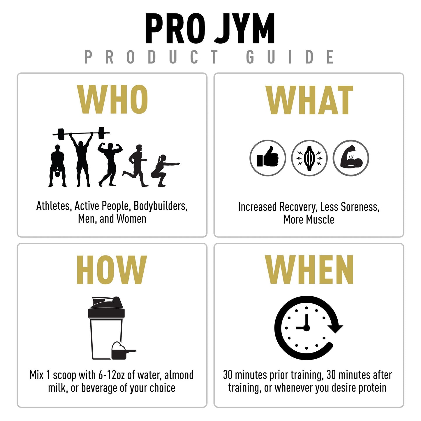 Pro JYM Chocolate Peanut Butter Protein Powder - Whey Protein Isolates, Casein, & Milk Protein, Lean Muscle Building for Men & Women, JYM Supplement Science, 22 Servings - Medaid International