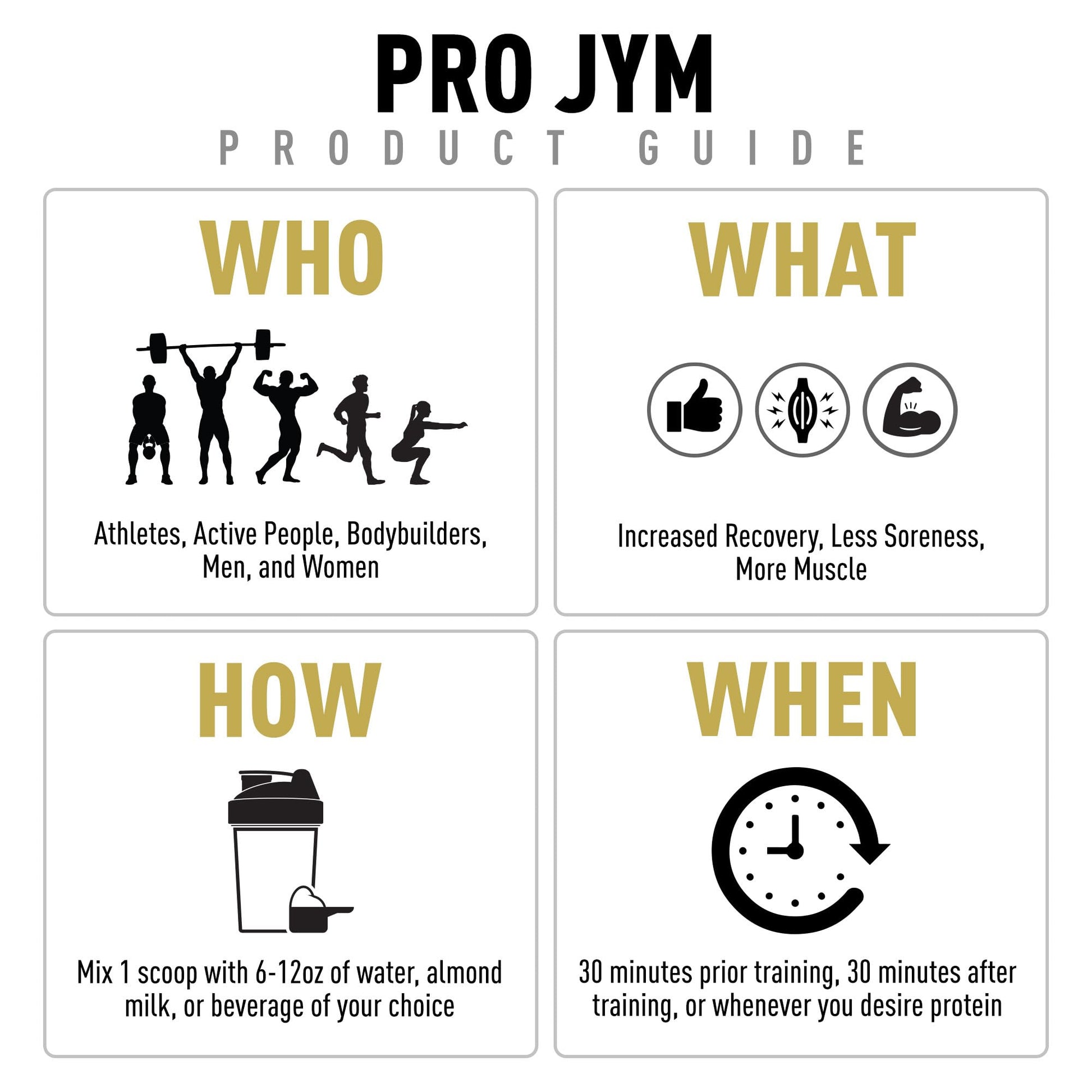 Pro JYM Chocolate Peanut Butter Protein Powder - Whey Protein Isolates, Casein, & Milk Protein, Lean Muscle Building for Men & Women, JYM Supplement Science, 22 Servings - Medaid International
