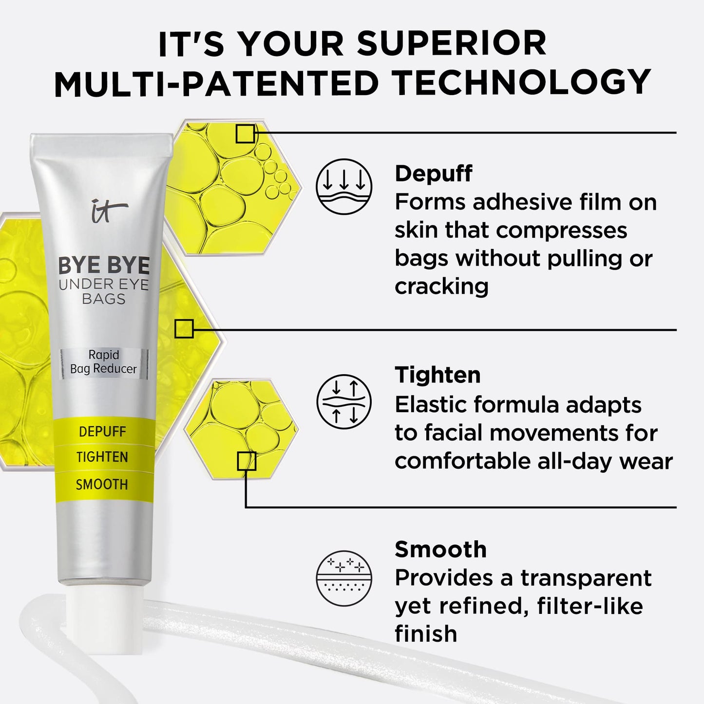 IT Cosmetics Bye Bye Under Eye Bags Treatment For Women & Men – Temporary Eye Bag Reducer & Undereye Corrector Depuffs, Tightens, Smooths & Reduces Look of Wrinkles & Fine Lines - 0.5 Fl. Oz - Medaid International