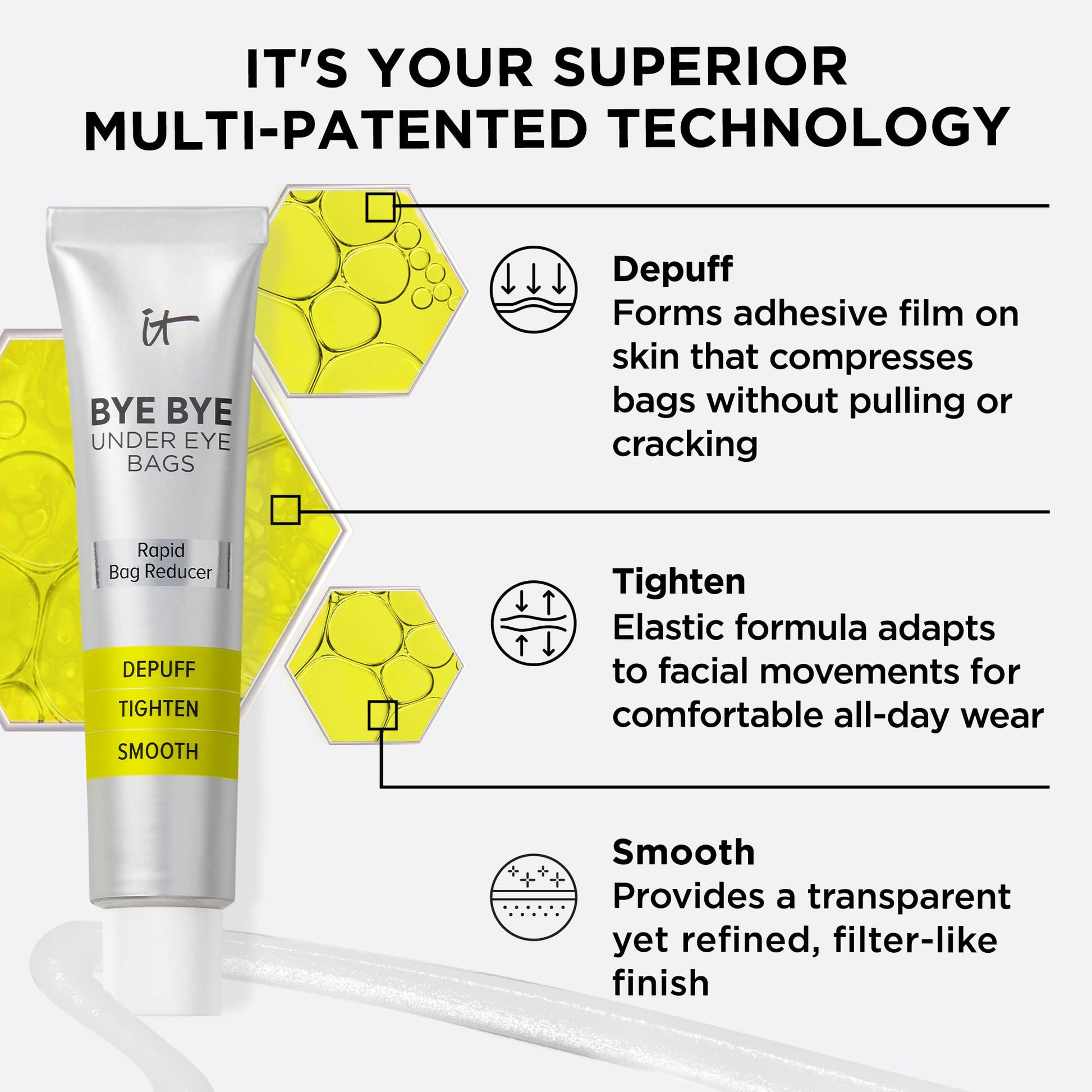 IT Cosmetics Bye Bye Under Eye Bags Treatment For Women & Men – Temporary Eye Bag Reducer & Undereye Corrector Depuffs, Tightens, Smooths & Reduces Look of Wrinkles & Fine Lines - 0.5 Fl. Oz - Medaid International