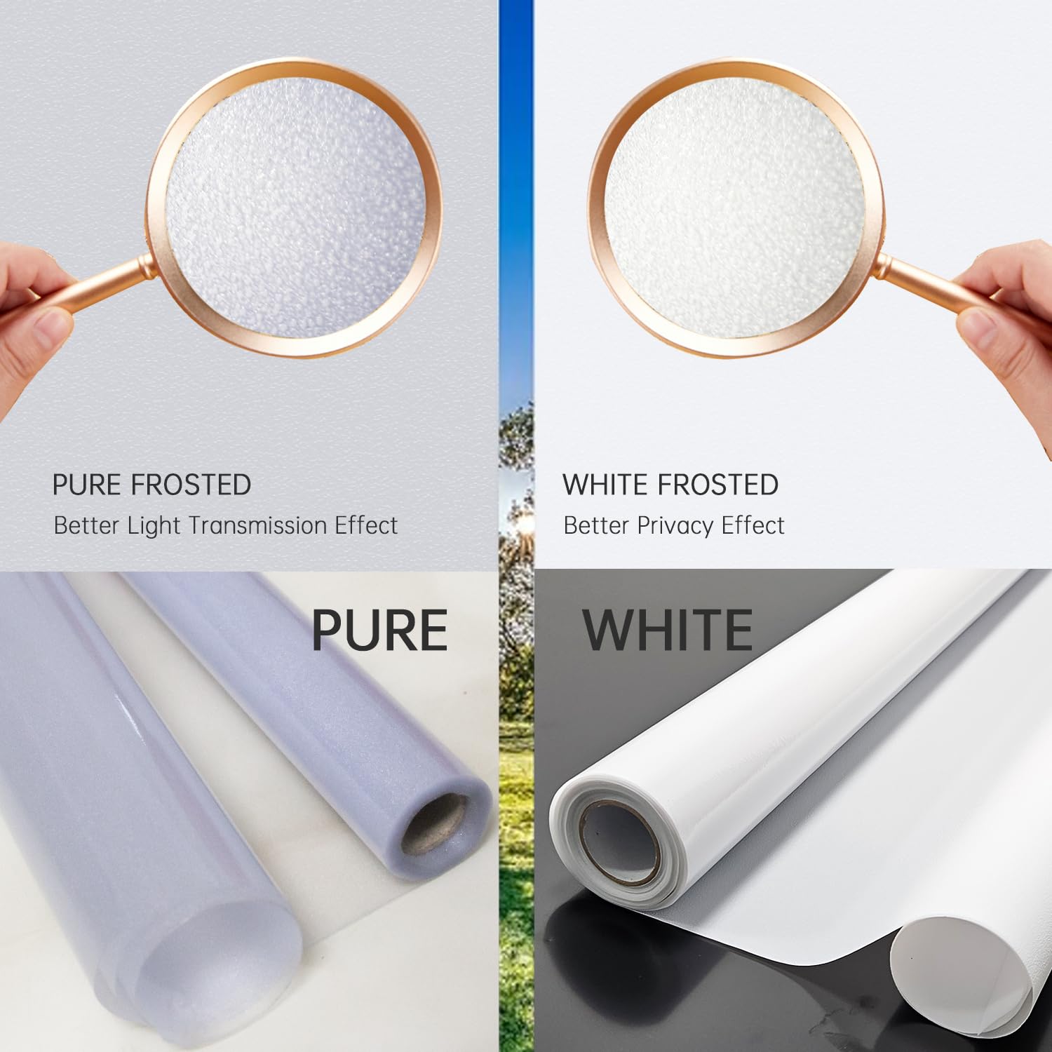 DERZGAO Frosted Window Film, Removable Glass Door Privacy Film, Suitable for Bathrooms, Offices, Static Cling Decorative Film, Reusable Window Stickers (Gray, 17.5X78.7 Inch) - Medaid International