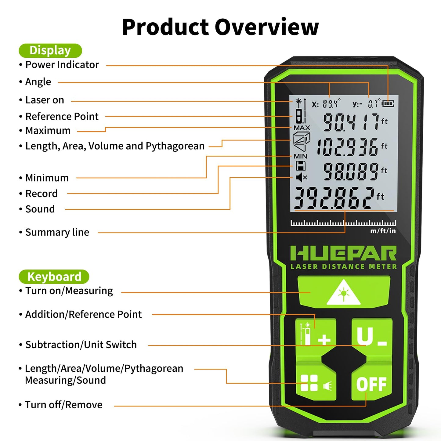 393FT Professional Green Laser Measuring Tool with Angle Sensor, Huepar 1/16in Accuracy Laser Distance Measurement Tool, Digital Laser Room Measuring Device, Laser Distance Meters - Medaid International