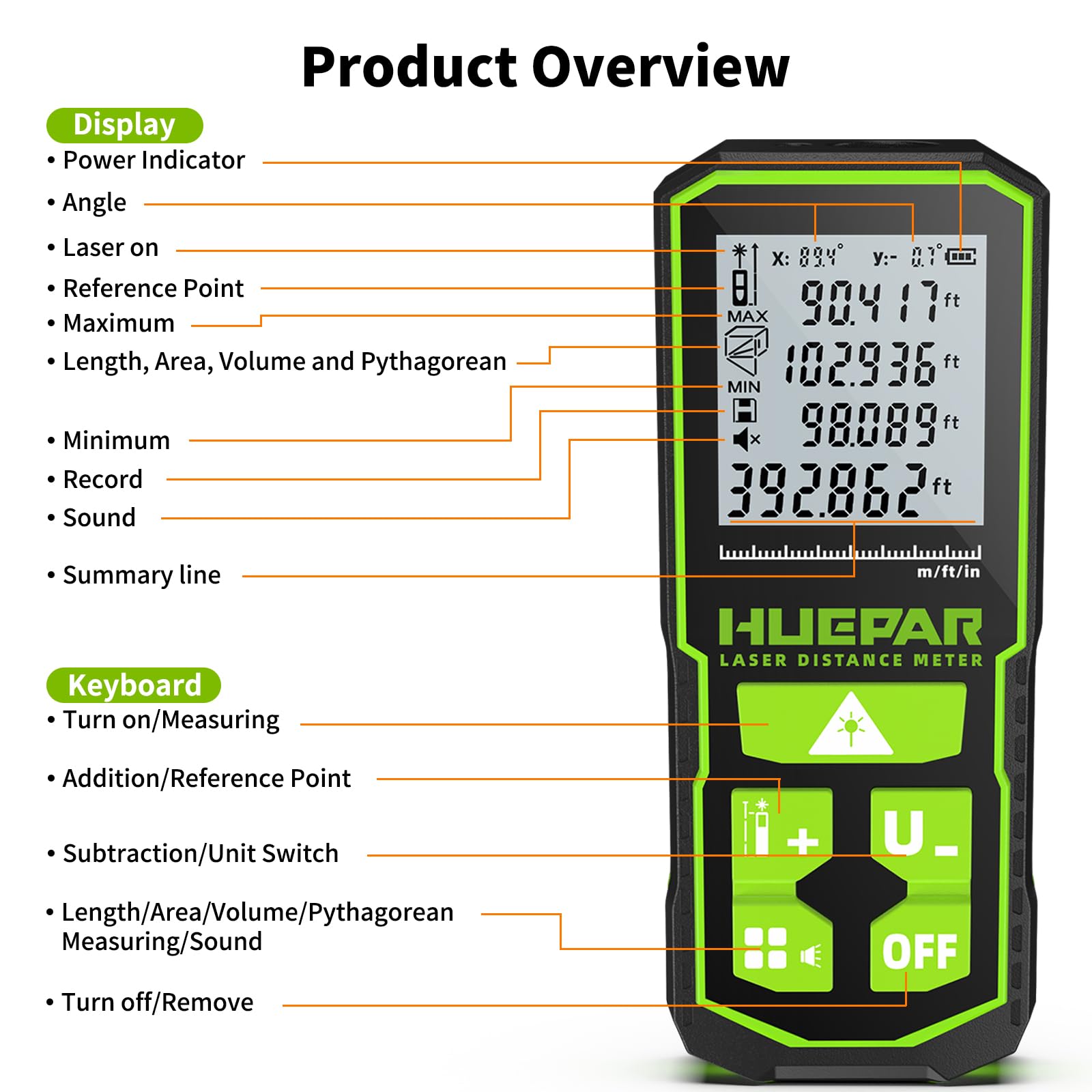 393FT Professional Green Laser Measuring Tool with Angle Sensor, Huepar 1/16in Accuracy Laser Distance Measurement Tool, Digital Laser Room Measuring Device, Laser Distance Meters - Medaid International