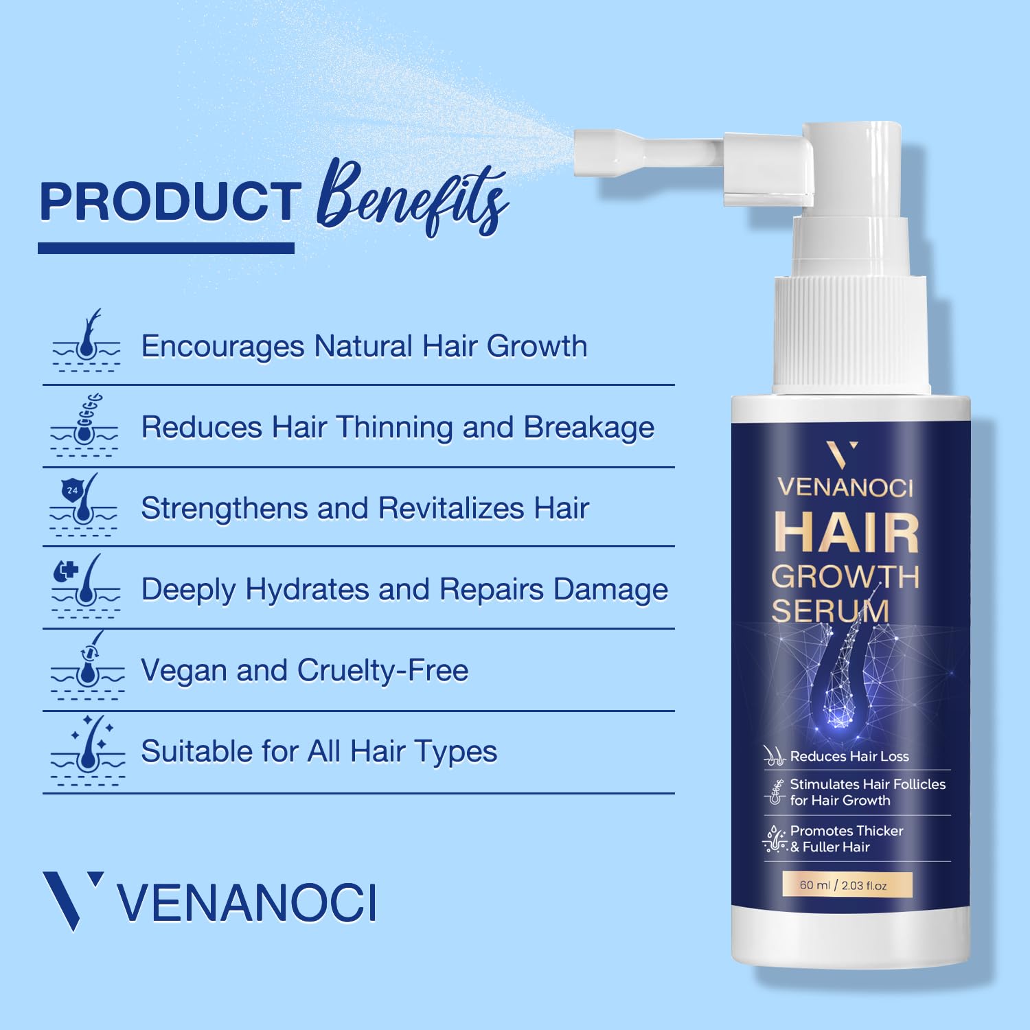 VENANOCI Hair Growth Serum Spray: with Rosemary, Biotin, Batana Oil & Rice Water – Natural Anti-Hair Loss Treatment for Thinning Hair – Promotes Thicker, Fuller Hair for Women & Men – All Hair Types - Medaid International