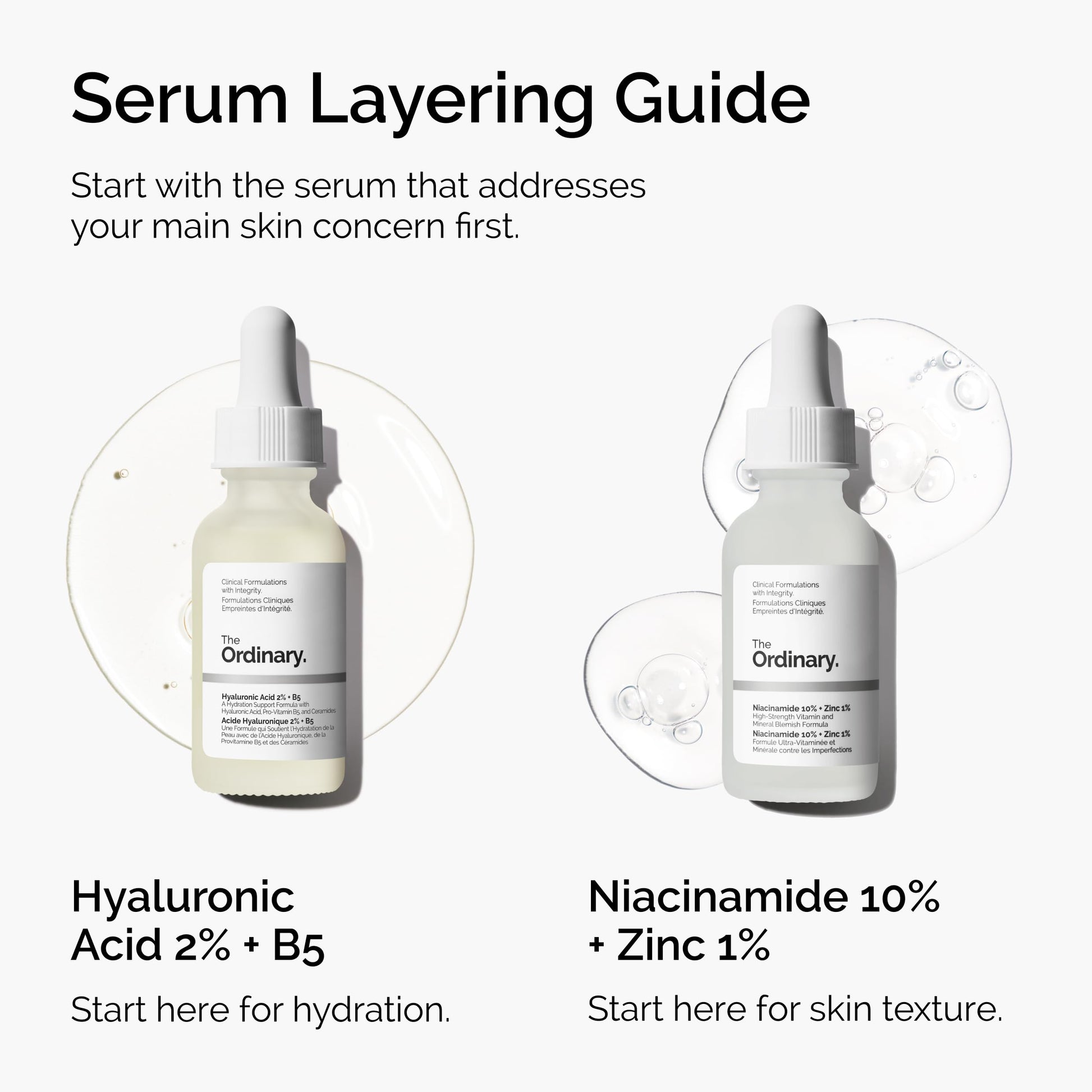 The Ordinary Niacinamide 10% + Zinc 1%, Smoothing Serum for Blemish-Prone Skin, 1 Fl Oz - Medaid International