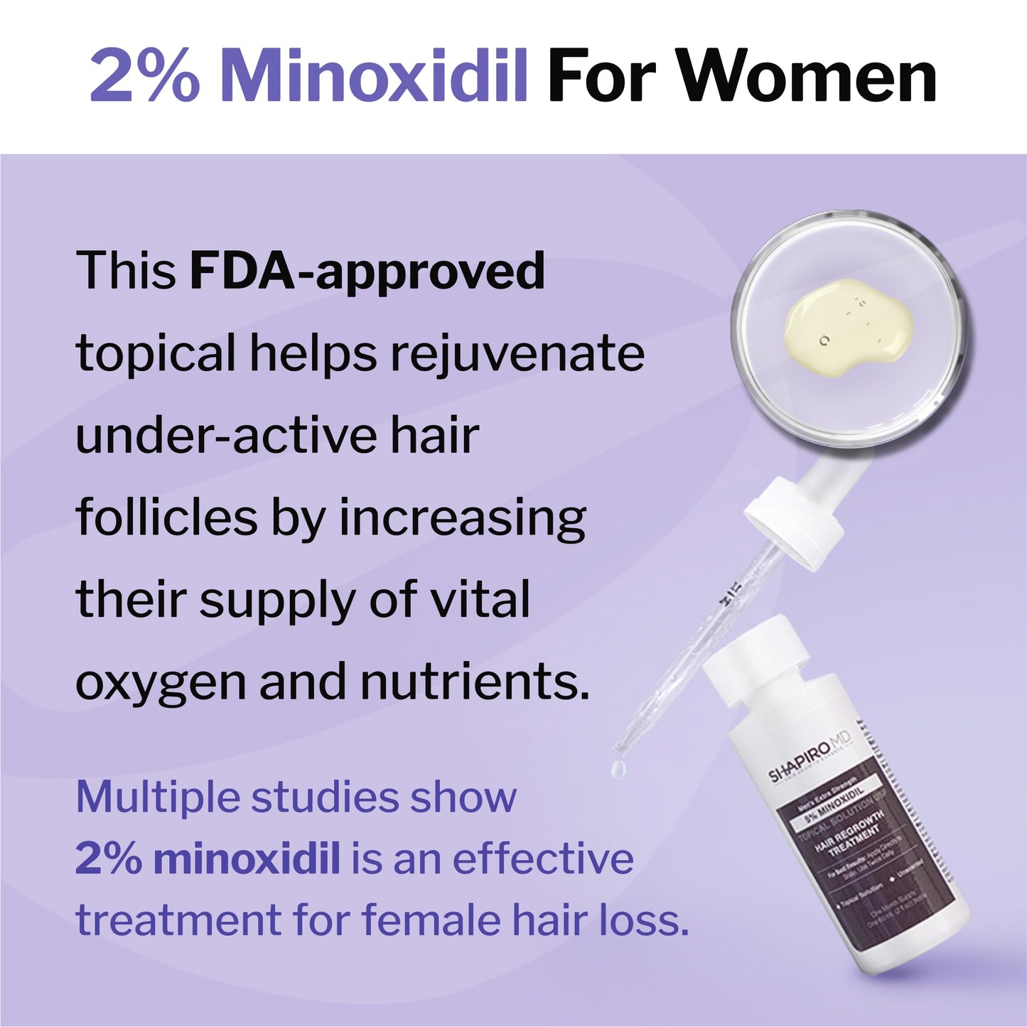 Shapiro MD Hair Growth Experts Minoxidil 2% Topical Solution for Women, Serum Promotes Hair Regrowth by Reactivating Hair Follicles (1 Month) - Medaid International