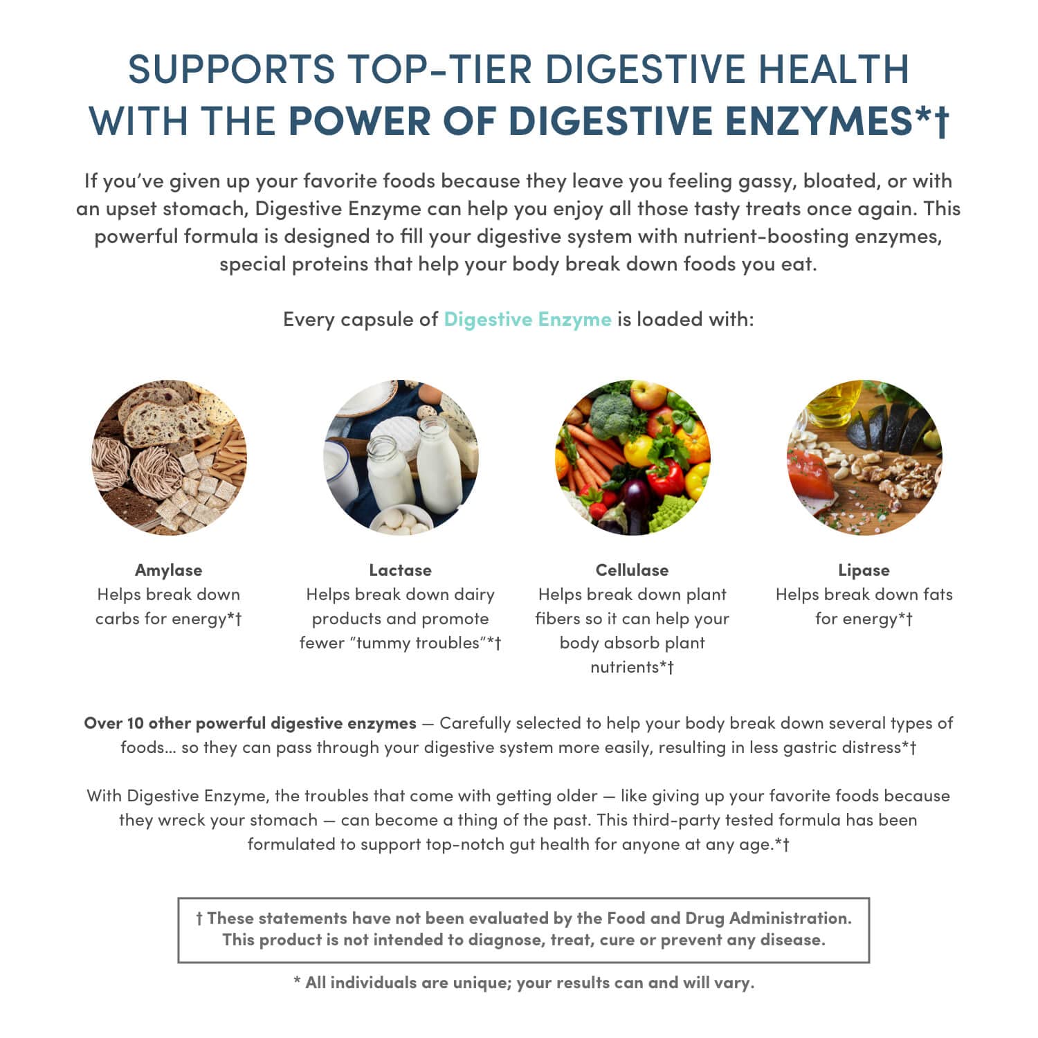 Nucific Digestive Enzyme Supplement to Support Digestion and Nutrient Bioavailability, 90 Count - Medaid International