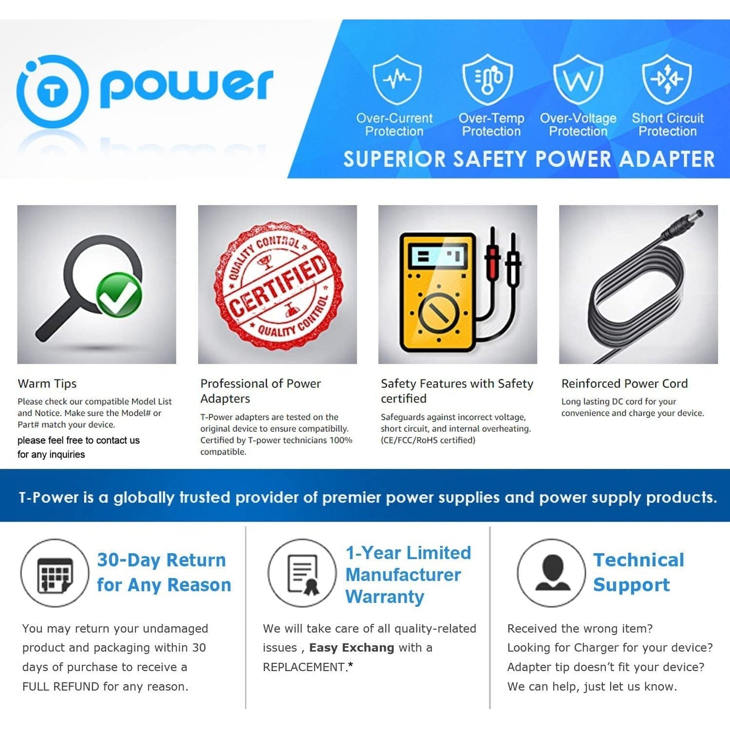 T POWER 12V Charger for Tria Hair Removal Laser 4X Device TRIABEAUTY Model: LHR 4.0 TRIA Beauty LHR 3.0 THR-25 Hair System Ac Dc Adapter Power Supply - Medaid International