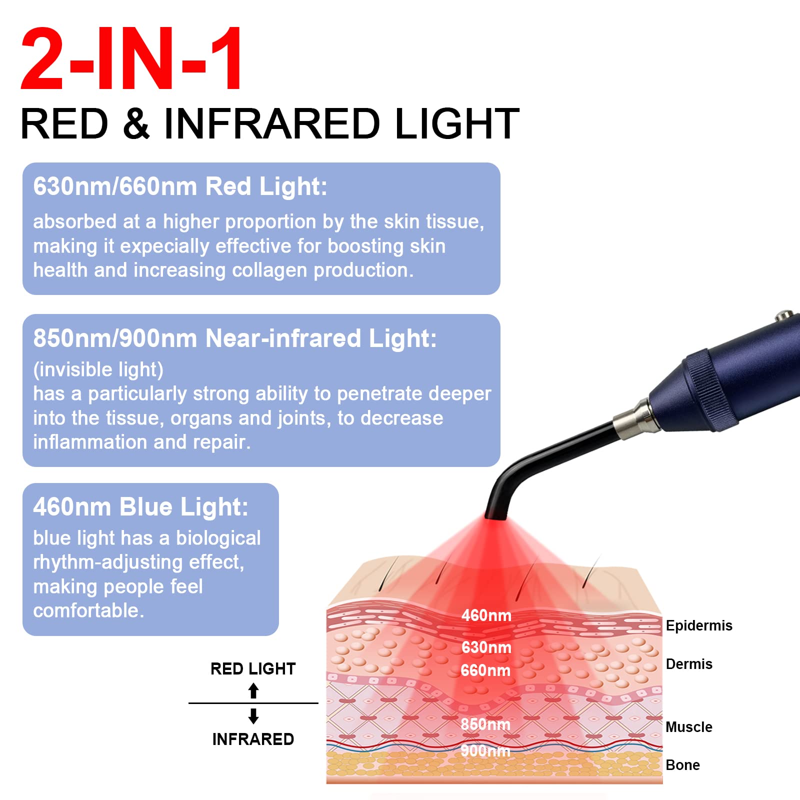 Tashi Red Light Therapy Device, Cold Sore Canker Sore Treatment Device, Infrared Light Therapy for Lips Mouth Nose Ear Knee Feet Hands Joint Muscle Nerve Pain Relief with Removable Tip - Medaid International