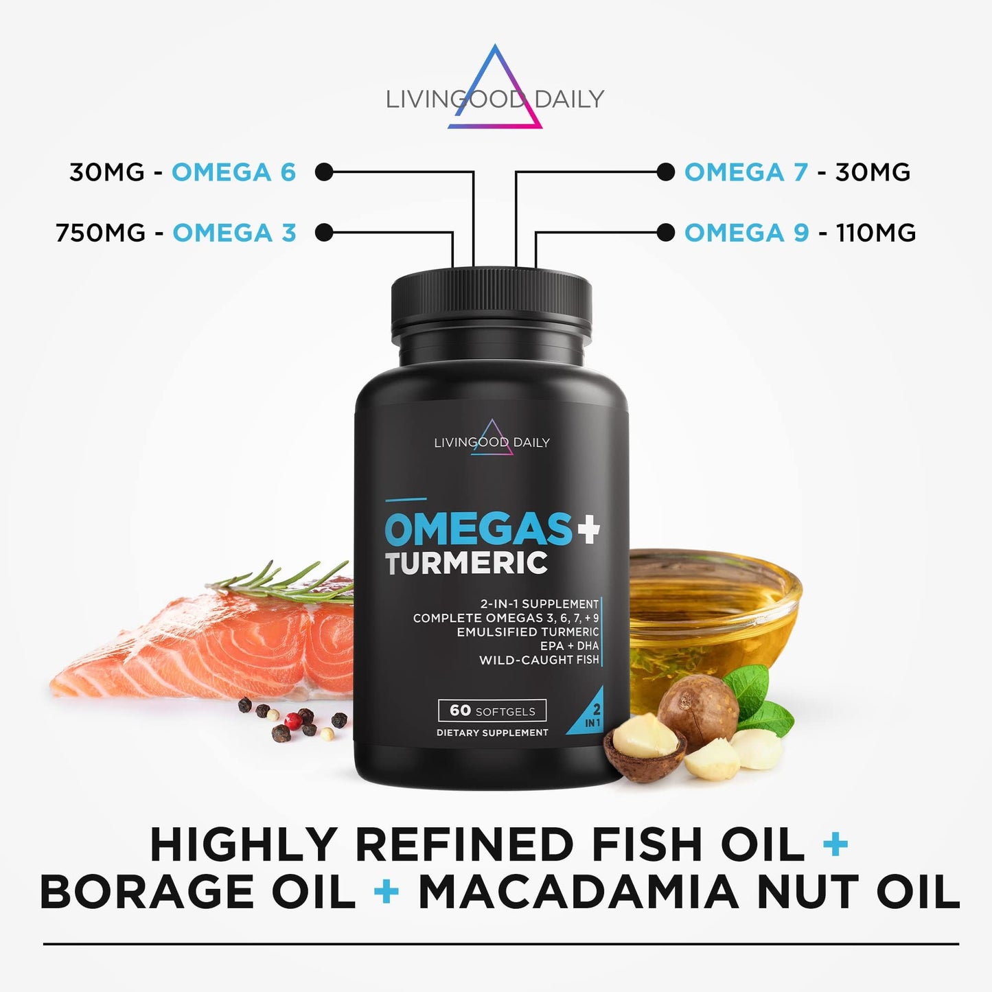 Livingood Daily Triple Omega 3 6 9 Supplement Plus Turmeric Curcumin, DHA & EPA, Fish Oil Supplements for Brain & Heart Health and Joint Support, Advanced Absorption, Gluten Free, Non GMO, 60 Softgels - Medaid International
