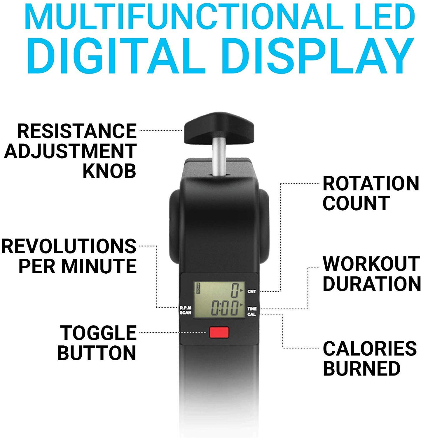 Sport Foldable Pedal Exerciser, Stationary Under Desk Exercise Equipment Arm/Leg/Foot Peddler Exercise - Medaid International