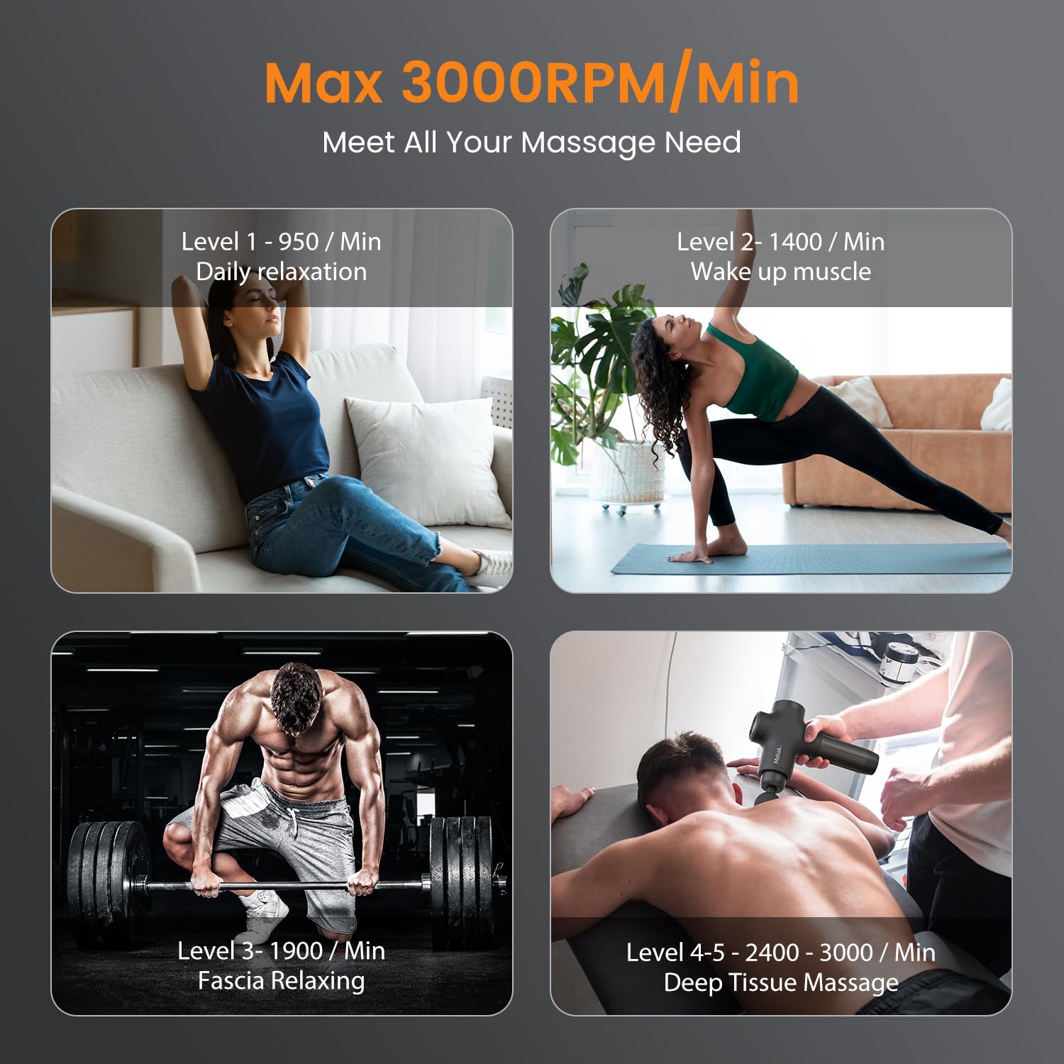 Mebak 3 Massage Gun, Massage Gun Deep Tissue for Athletes, Professional Muscle Percussion Massager, Massager for Shoulder Leg Back Body Pain Relief, Quiet Portable Sport Tool, Gifts for Him - Medaid International