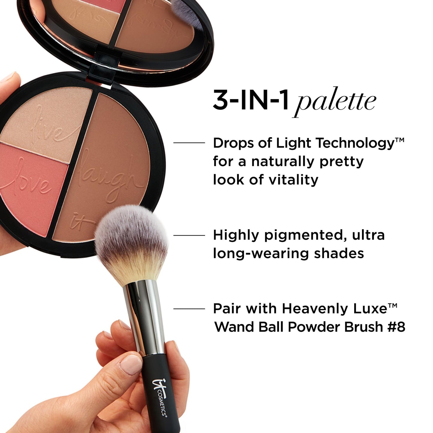 IT Cosmetics Your Most Beautiful You 3-in-1 Makeup Palette - Matte Bronzer - Radiance Luminizer -Brightening Powder Blush - With Peptides & Drops of Light Technology - Medaid International