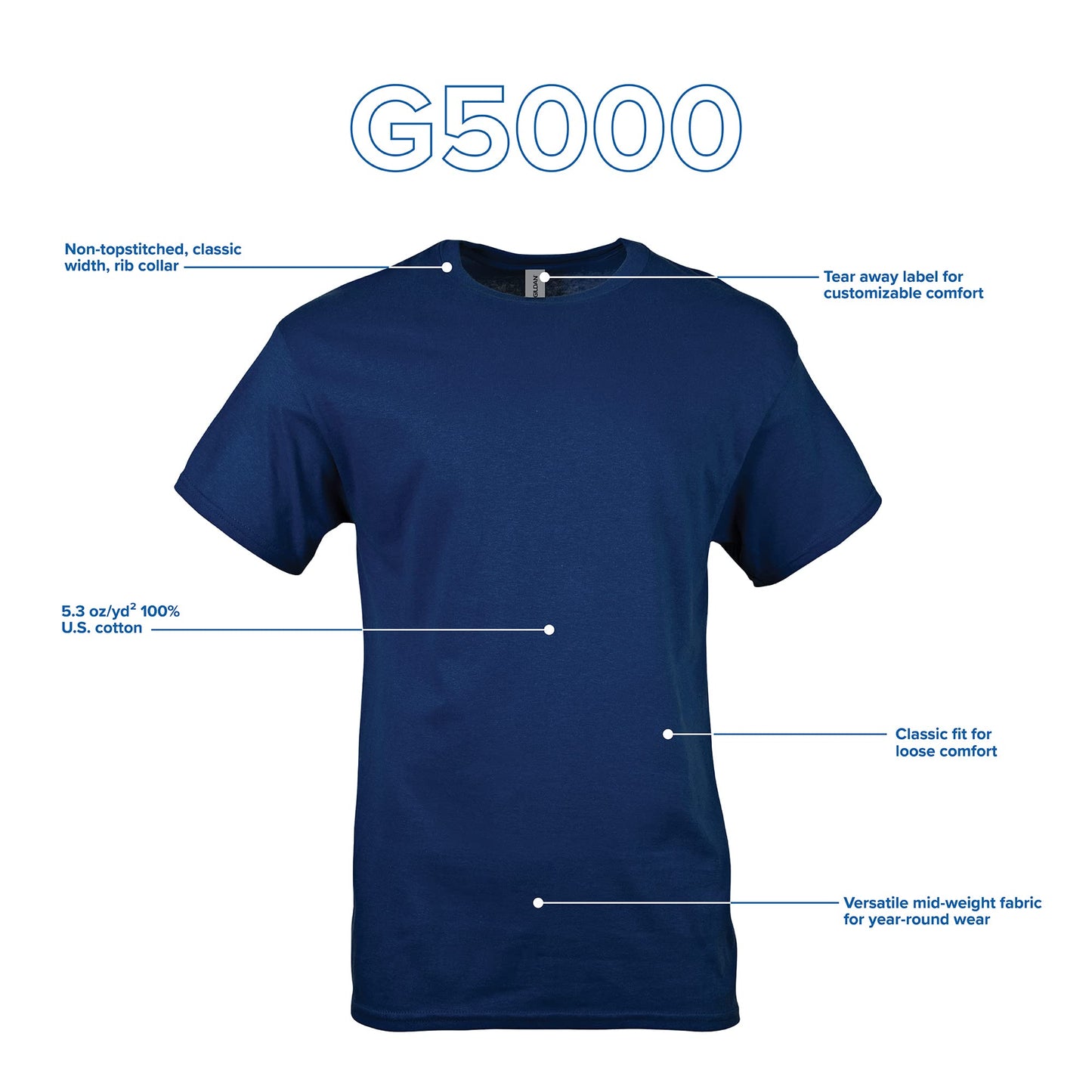 Gildan mens Heavy Cotton T-shirt, Style G5000, Multipack Shirt, Navy (2-pack), Medium US - Medaid International
