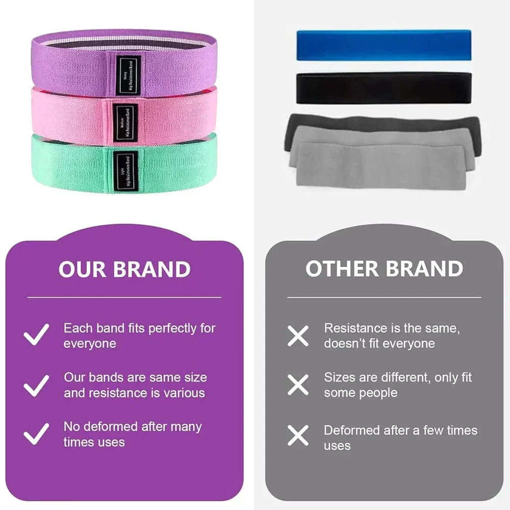 5 SET EXERCISE BANDS - Medaid International