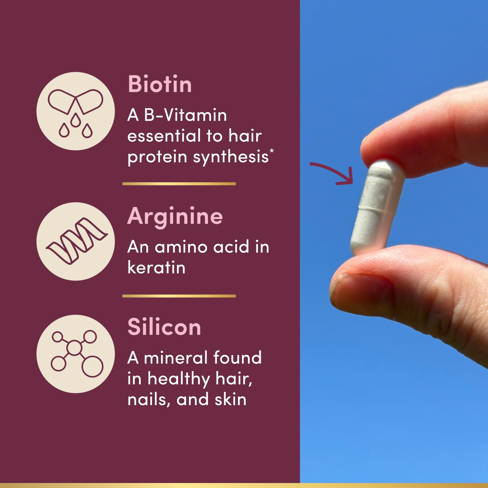 Nature's Bounty Optimal Solutions Hair Growth Supplement with Biotin, Hair Growth Vitamins with Biotin Silicon & Arginine, 1 Per Day, 30 Capsules, One Month Supply - Medaid International