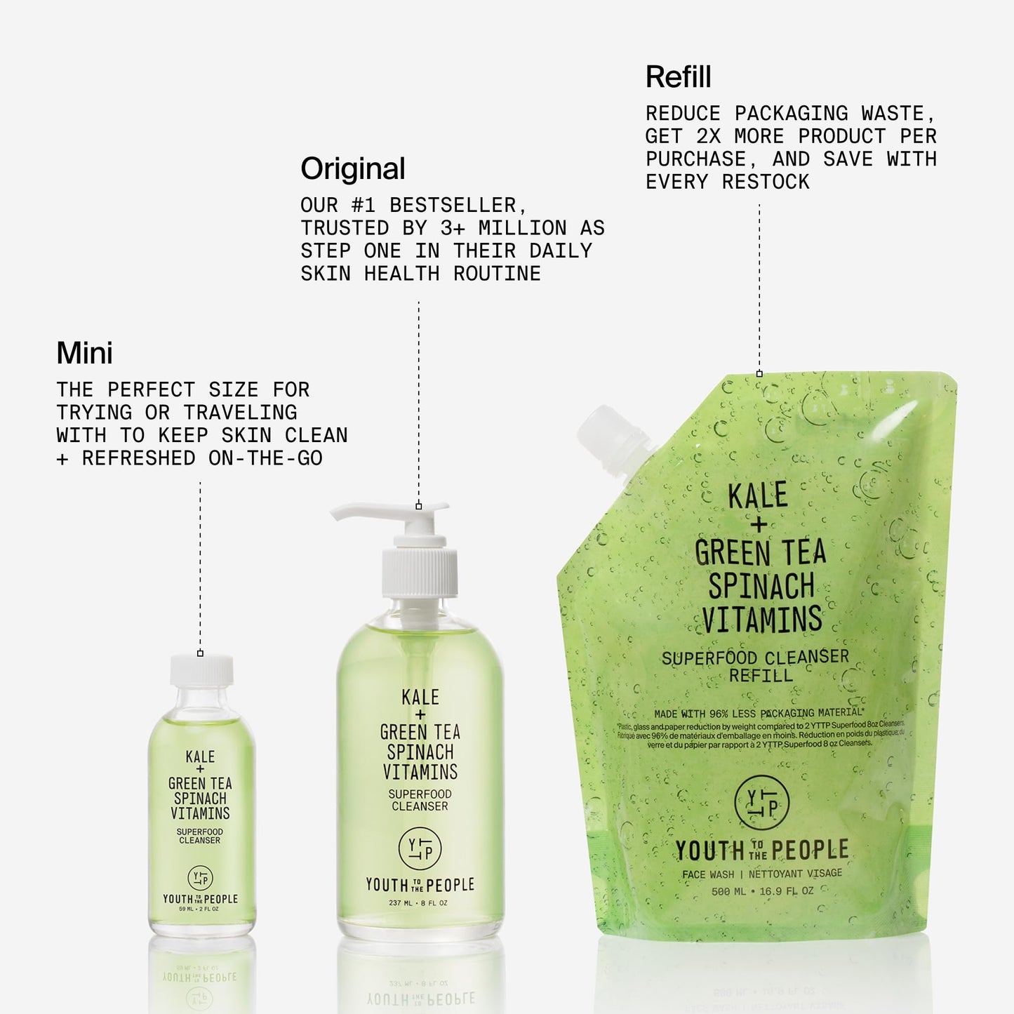 Youth To The People Superfood Facial Cleanser Full Size - Kale + Green Tea Daily Face Wash, Gentle Makeup Remover, with Soothing Antioxidants for Glowing Skin, pH Balance, Clean Pores – 8 fl oz - Medaid International