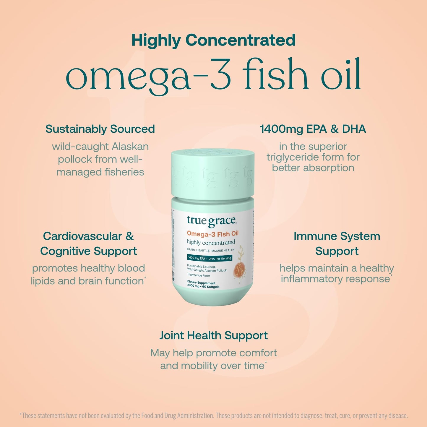 True Grace Omega-3 Fish Oil - 60 Softgels - 1400 mg EPA + DHA - Brain, Heart, Joint & Immune Health - Organic, Gluten Free, Soy Free - Medaid International