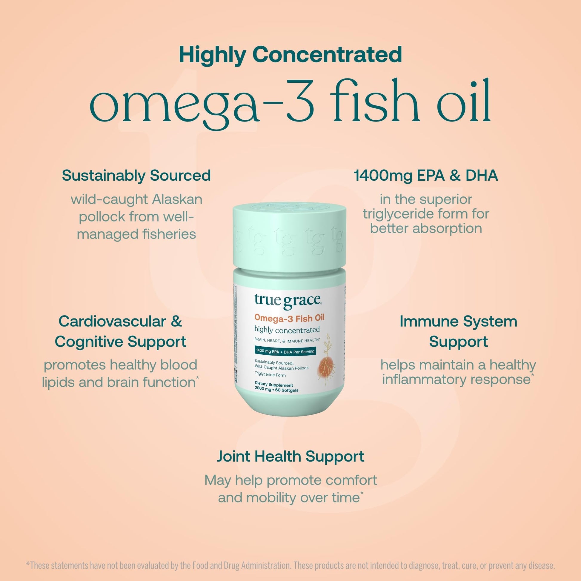 True Grace Omega-3 Fish Oil - 60 Softgels - 1400 mg EPA + DHA - Brain, Heart, Joint & Immune Health - Organic, Gluten Free, Soy Free - Medaid International