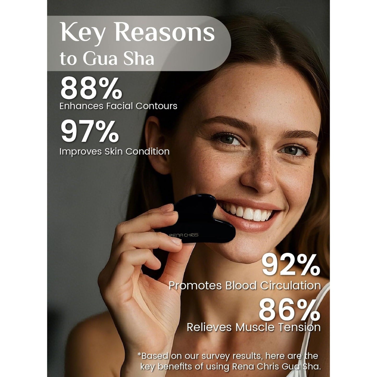 Rena Chris Gua Sha Facial Tools: Natural Obsidian Guasha Tool for Face Acupuncture Therapy, Facial Massager for Jawline Sculpting and Puffiness Reducing (Black) - Medaid International