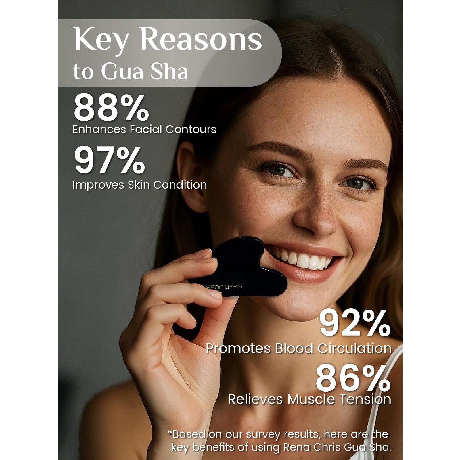 Rena Chris Gua Sha Facial Tools: Natural Obsidian Guasha Tool for Face Acupuncture Therapy, Facial Massager for Jawline Sculpting and Puffiness Reducing (Black) - Medaid International
