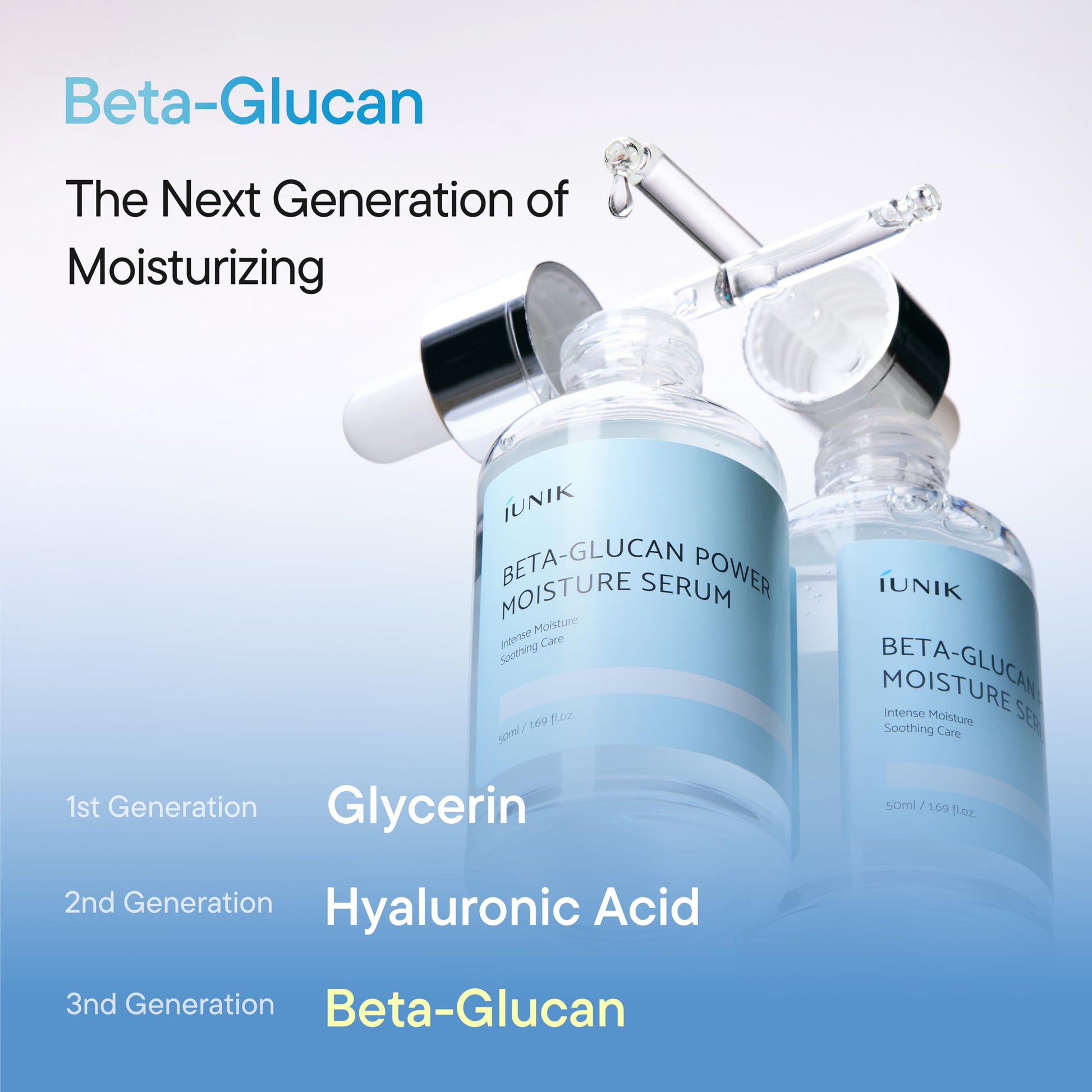 IUNIK Beta-Glucan Hydration Serum & 3x Barrier Moisturizing Cream Set – Deep Hydration, Skin Barrier, Anti-Aging Face Moisturizer Duo for Dry Sensitive Skin | Vegan Korean Skincare with Panthenol - Medaid International