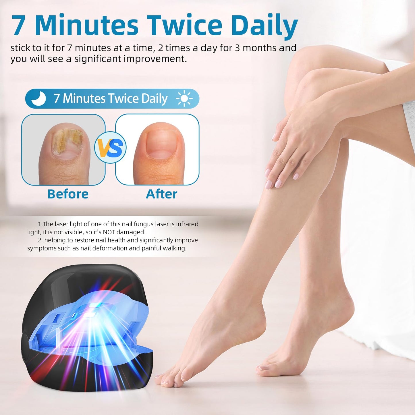 Nail Fungus Laser Treatment LED Light Device-Solution for Fungal Infections,Nail Fungus Laser Treatment Device for Damaged - Medaid International