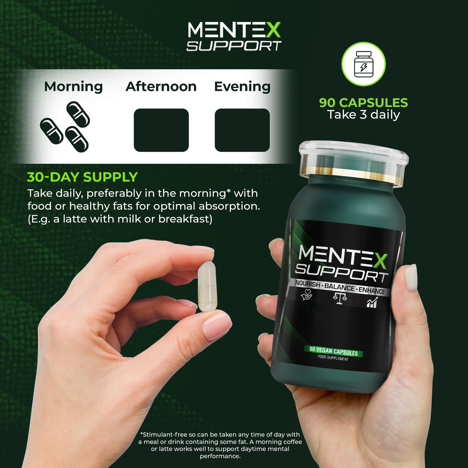 Mentex Nootropics Brain Support Supplement – Brain Supplement with Lion's Mane, Citicoline, Rhodiola & Bacopa – Cognitive Support for Focus, Memory & Mental Clarity – 90 Vegan Capsules - Medaid International