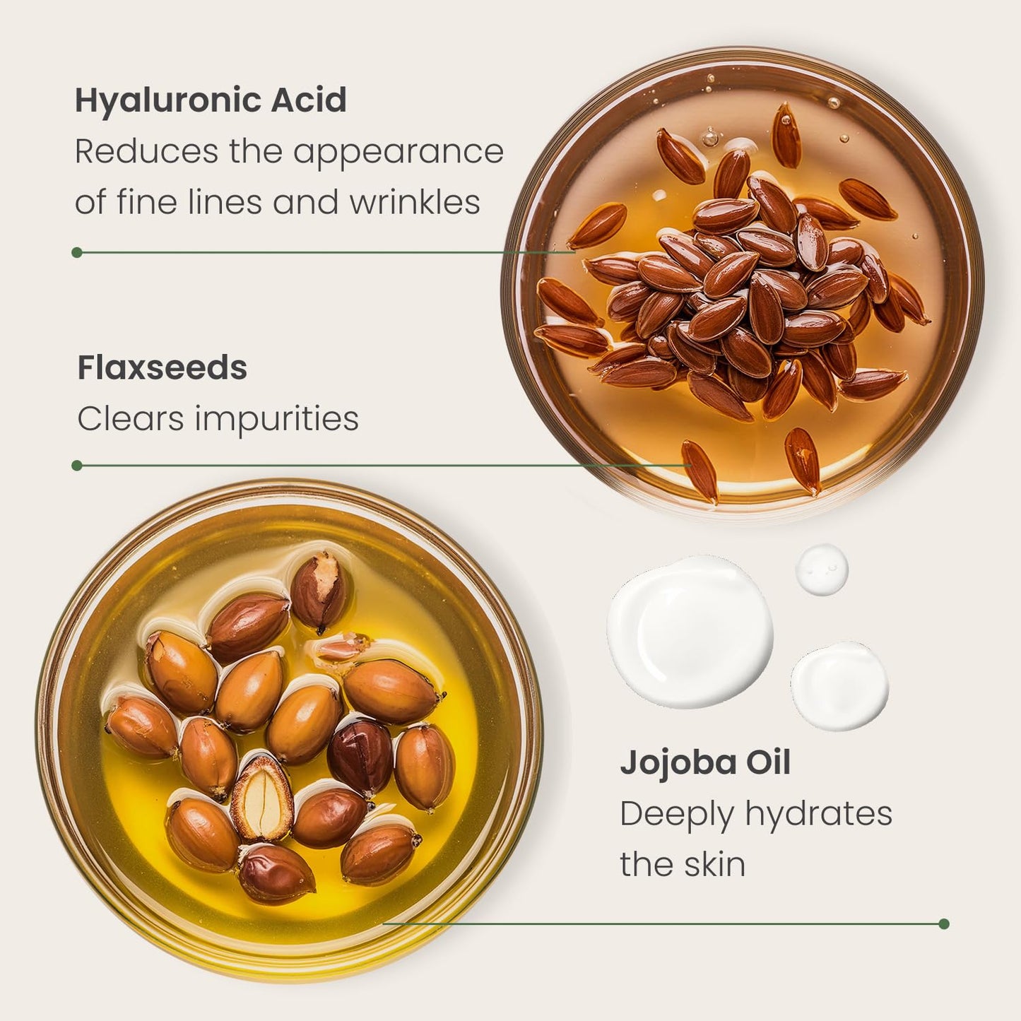 PLANTIFIQUE Korean Jojoba Oil & Hyaluronic Acid Face Massage Serum – Hydrating Anti-Aging Collagen & Niacinamide Formula – Perfect for Gua Sha Facial Massage – Gift for Men & Women - Medaid International