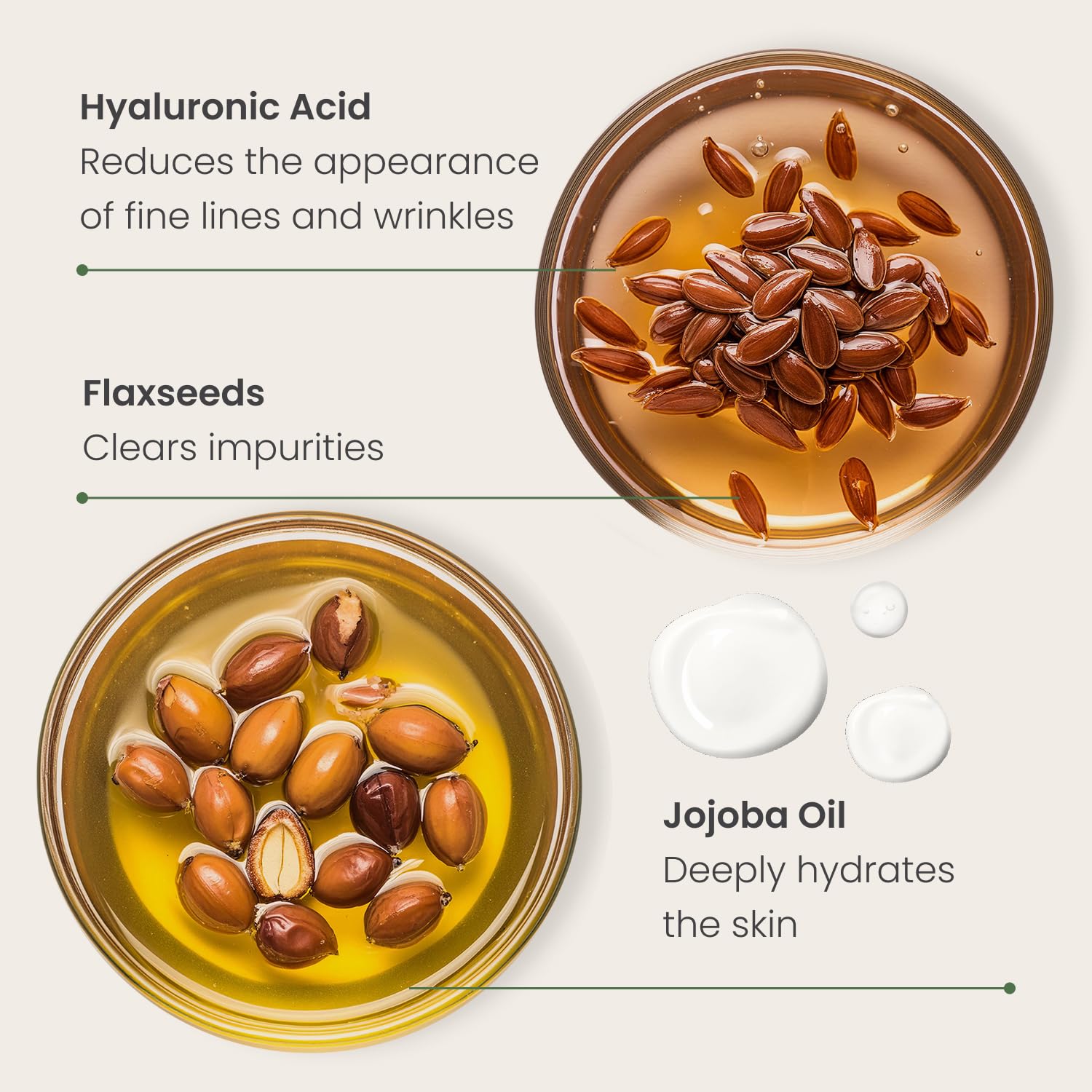 PLANTIFIQUE Korean Jojoba Oil & Hyaluronic Acid Face Massage Serum – Hydrating Anti-Aging Collagen & Niacinamide Formula – Perfect for Gua Sha Facial Massage – Gift for Men & Women - Medaid International