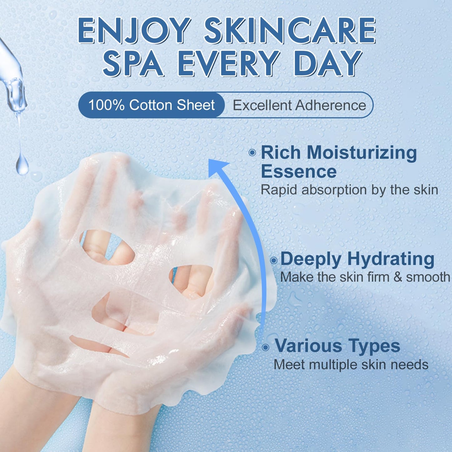 KONEUK 14 Pack Sheet Face Masks Skincare, Hydrating Face Masks Suitable for Dry Skin, Bulk Facial Mask Set for Women Skin Care, Face Mask Gifts Set for Face Spa - Medaid International