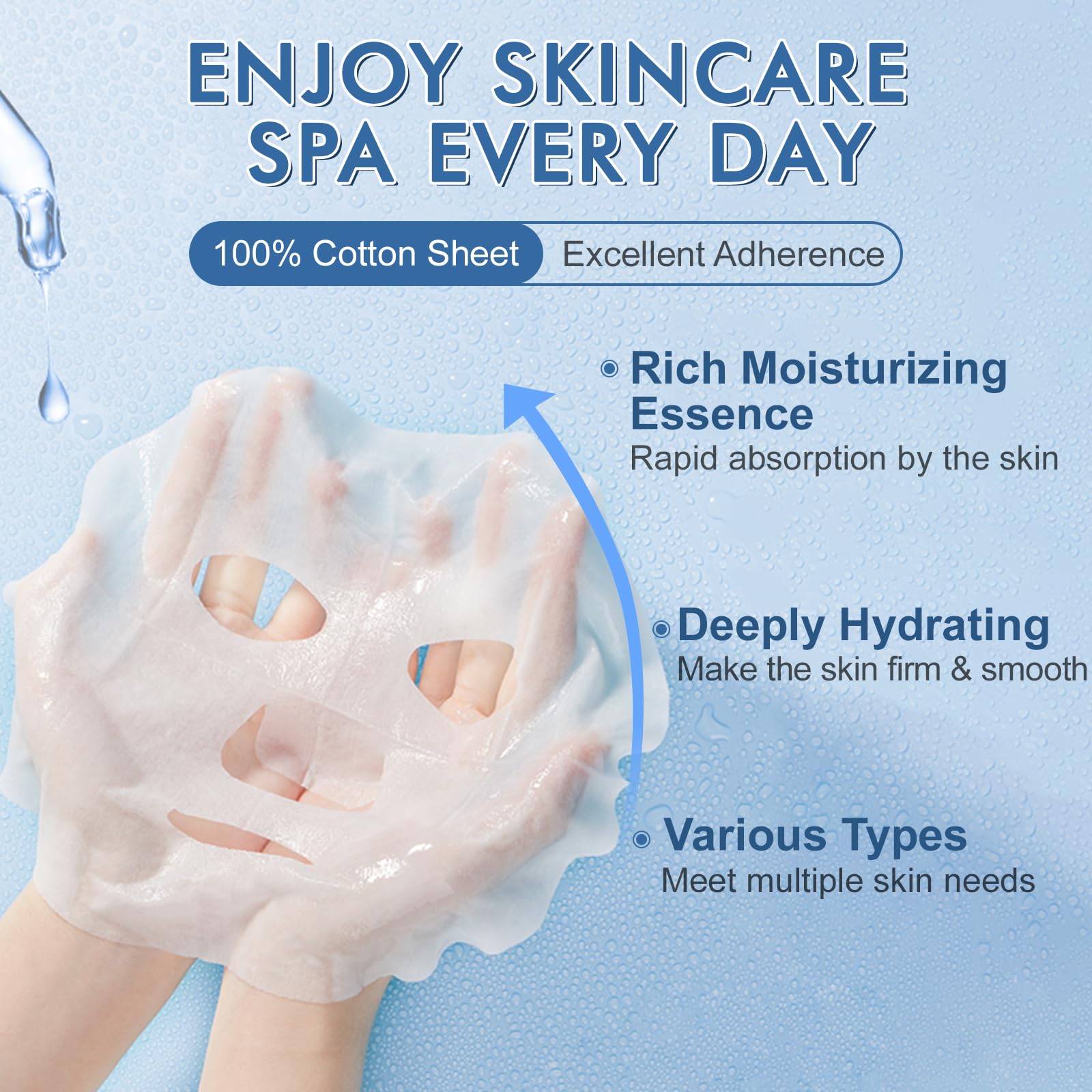 KONEUK 14 Pack Sheet Face Masks Skincare, Hydrating Face Masks Suitable for Dry Skin, Bulk Facial Mask Set for Women Skin Care, Face Mask Gifts Set for Face Spa - Medaid International