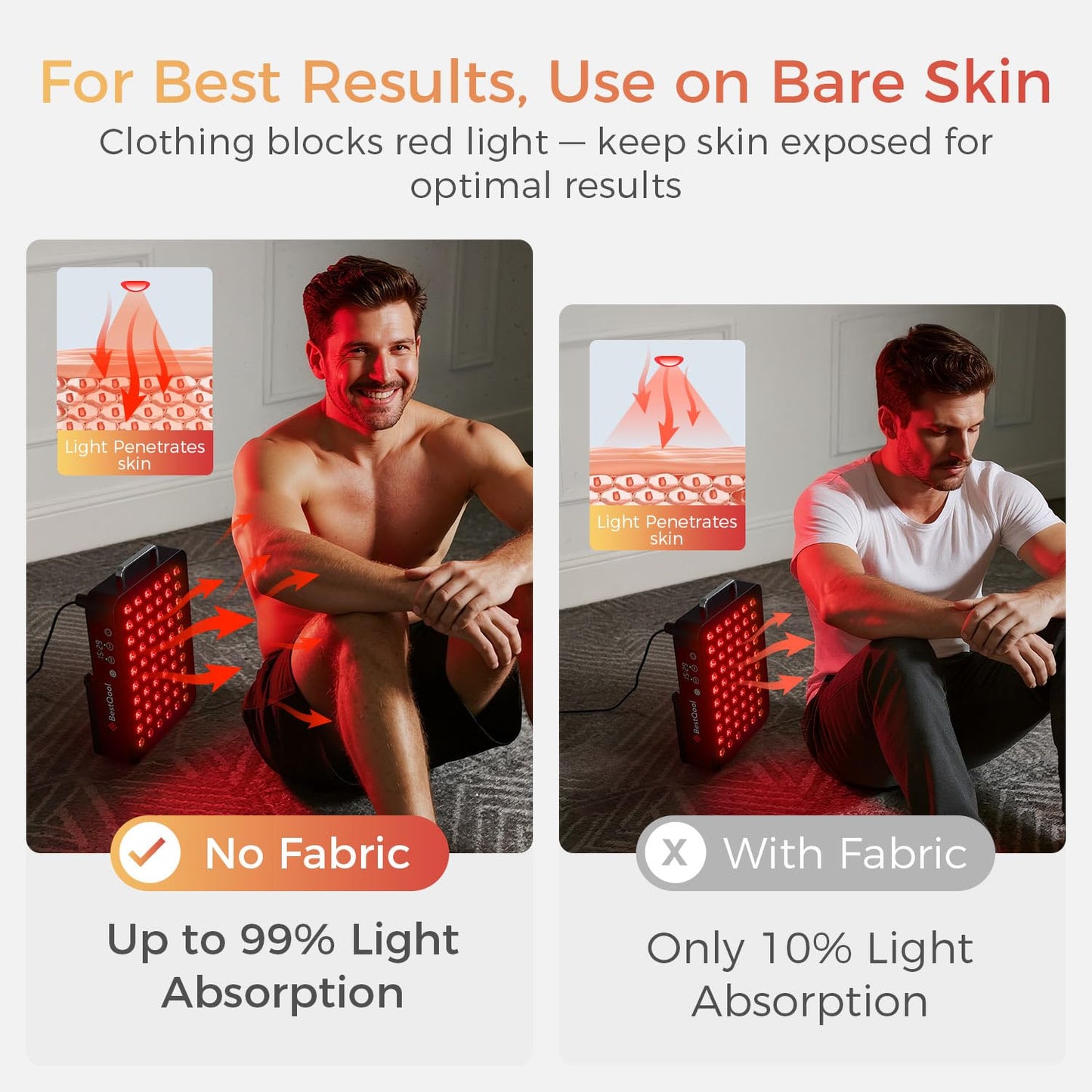 BestQool Red Light Therapy, Dual Chip 660nm 850nm Clinical Grade Red Light Therapy for Face, Portable Infrared Light Therapy for Body, Pain Relief, Muscle Fast Recovery. 50W. - Medaid International