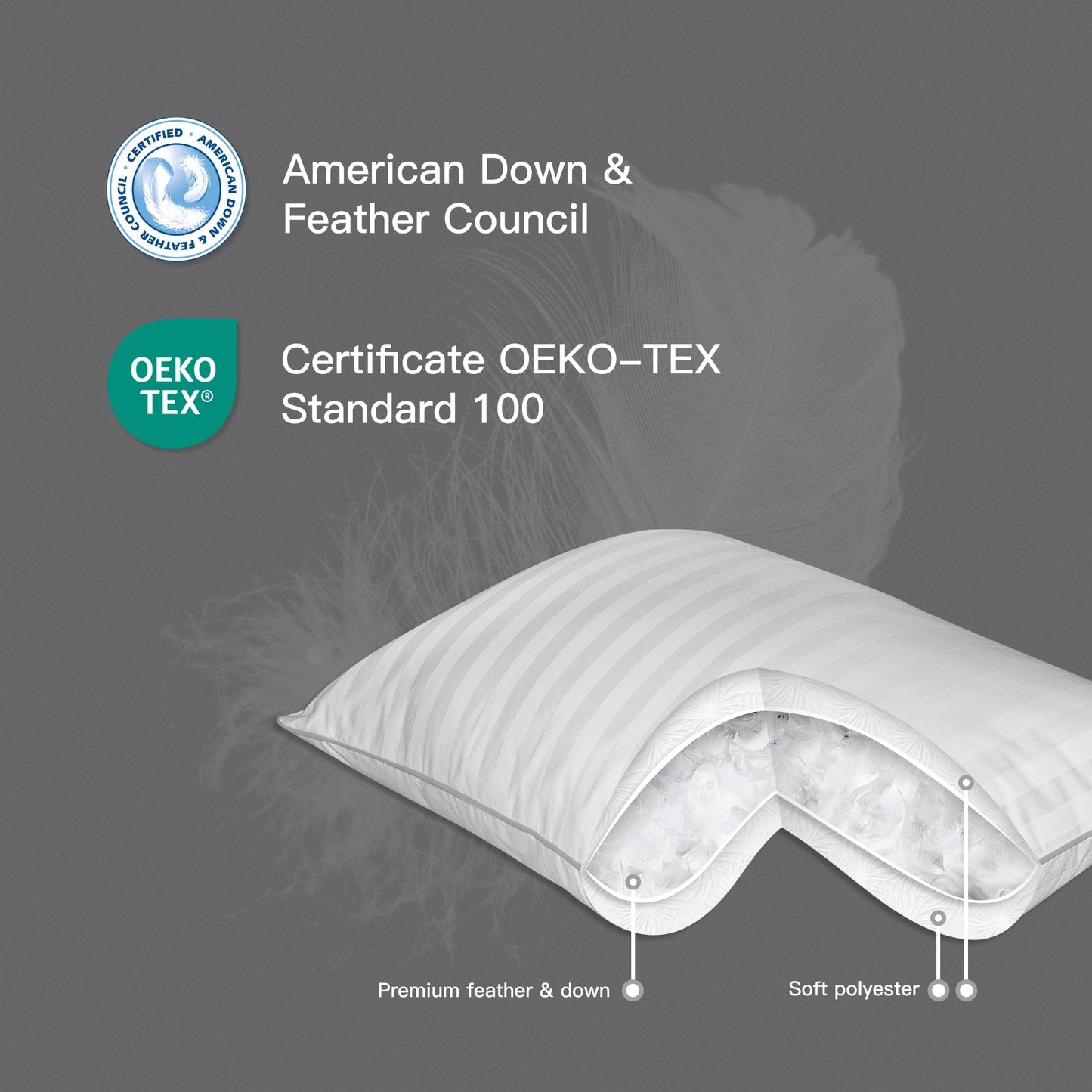 Hotel Grand White Luxury Feather Down Fluffy Bed Pillows 500 Thread Count Queen Size Pillows Set of 2 Pack Machine Washable 100% Cotton Breathable for Side/Back Sleeper Pillows,20" X28"(2 Pack) - Medaid International