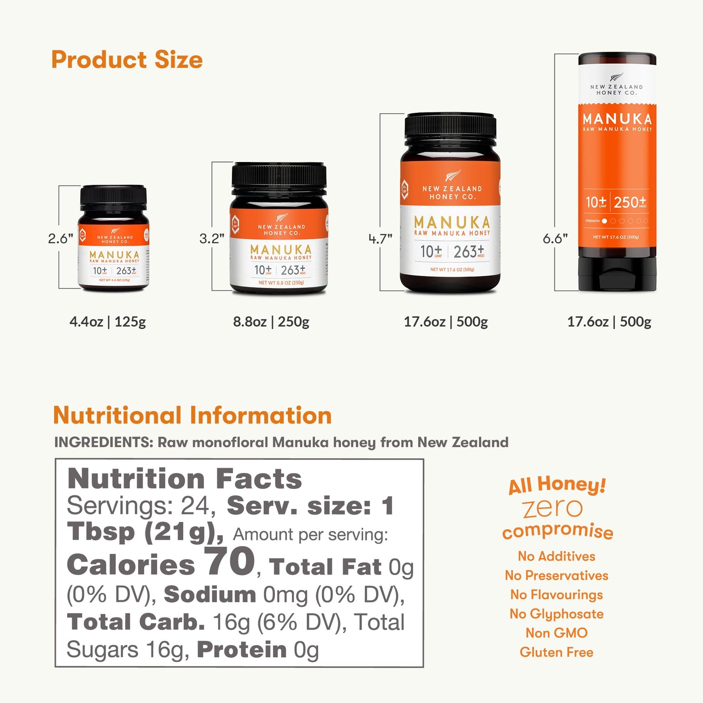 New Zealand Honey Co. Pure Manuka Honey Squeeze Bottle UMF 10+ / MGO 250+ | 17.6oz | 1.1 lb. (500g) - Medaid International