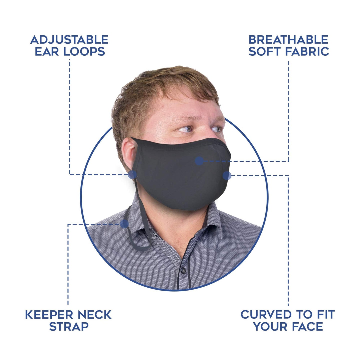 BLU HORN Cotton Breathable Face Mask - Dual Layered Reusable Full Face Mask for Men & Women with Adjustable Loops & Lanyard - Black, X-Large (3 Pack) - Medaid International