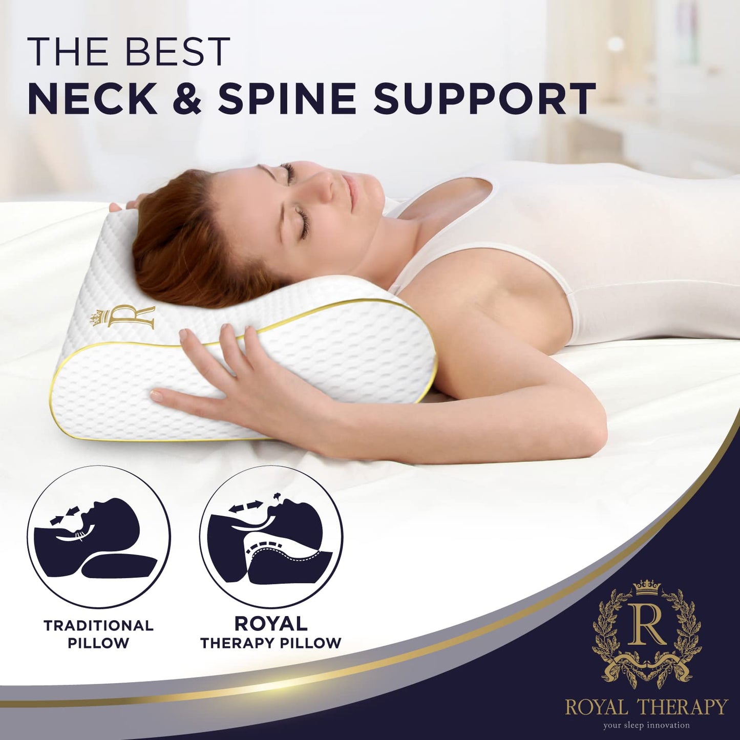 Royal Therapy King Memory Foam Pillow – Ergonomic Cervical Pillow for Neck and Shoulder Pain – Medium Firm Contour Pillow for Side, Back, and Stomach Sleepers – CertiPUR-US Certified - Medaid International