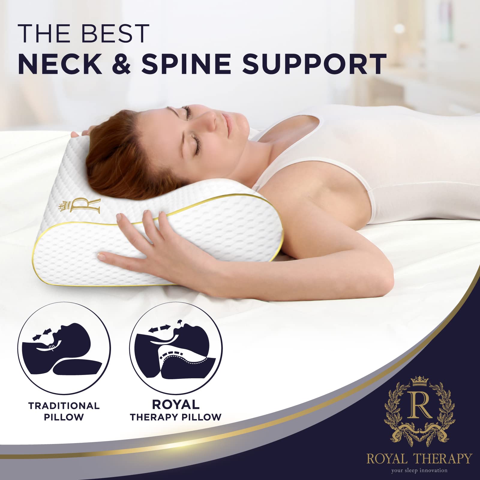 Royal Therapy Memory Foam Pillow, Queen Neck Pain Relief, Contour Cervical Pillow, for Neck and Shoulder Pain, Side, Back and Stomach Sleeper - Medaid International