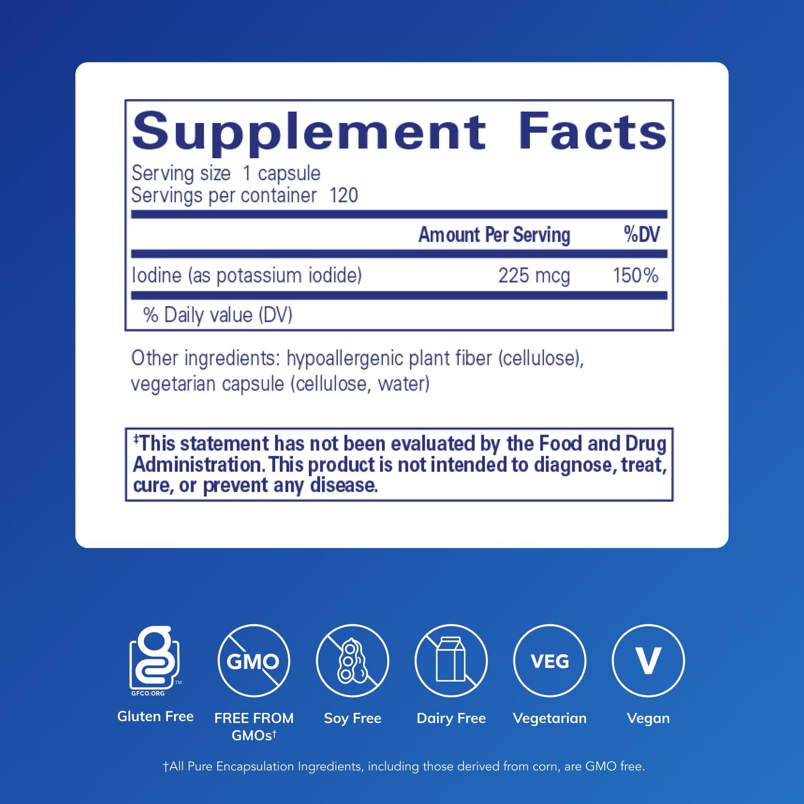 Pure Encapsulations Iodine - Supplement to Support The Thyroid & Help Maintain Healthy Cellular Metabolism - with Premium Potassium Iodide - 120 Capsules - Medaid International
