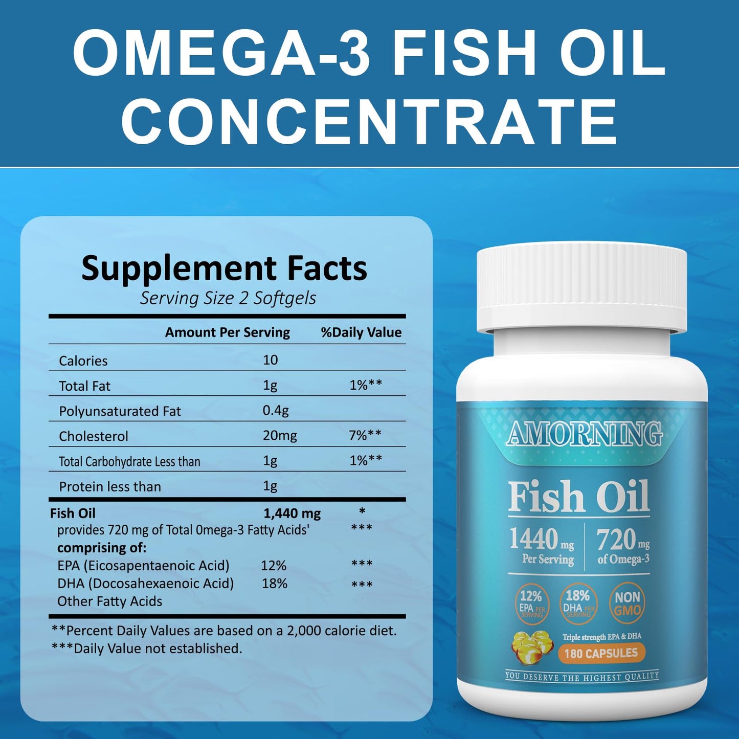 AMORNING Fish-Oil Omega3-Fatty Acids-Supplement Small-Softgels - 180Count 1440mg for Healthy Heart Brain Eyes Support High EPA DHA Easy to Swallow - Medaid International