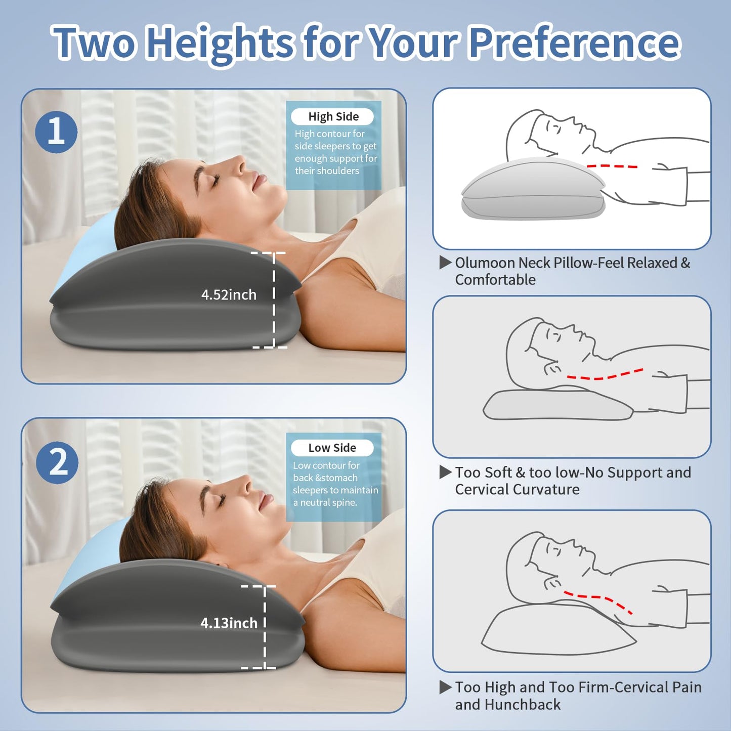 Olumoon Cervical Neck Pillow for Pain Relief - Ergonomic Memory Foam Contour Pillows for Side, Back & Stomach Sleepers, Cervical Pillow for Neck Support Sleeping with Breathable Cover - Medaid International