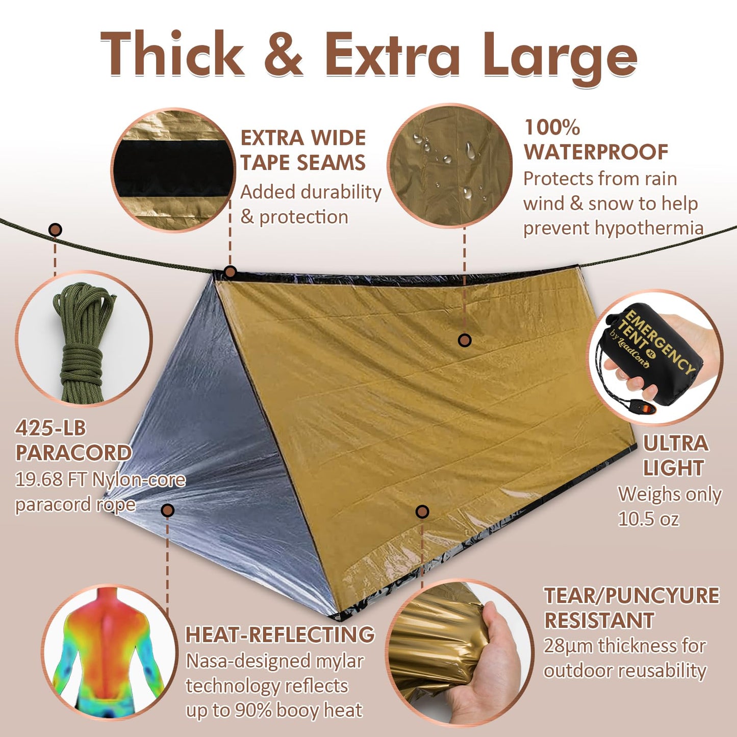 LeadCon 2 Pack Emergency Survival Tent, 2 Person Emergency Shelter Tube Tent All-Weather Protection for Camping, Hiking, & Survival Kits Includes 5 pcs Emergency Blanket Mylar