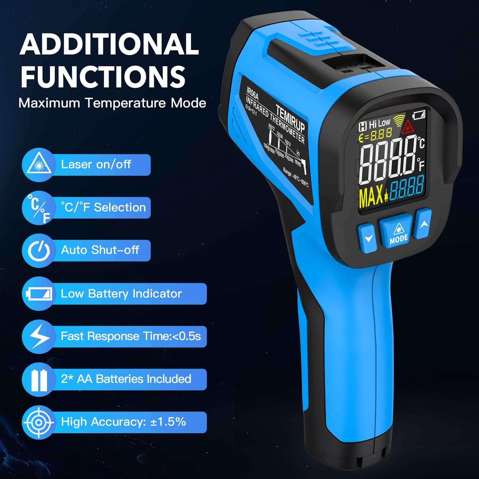 Infrared Thermometer Temperature Gun - TEMIRUP Non-Contact Digital Laser Thermometer Temp Gun with Thermocouple Probe for Industrial, Cooking, Griddle, Engine, HVAC, Adjustable Emissivity,-40℉~1202℉ - Medaid International
