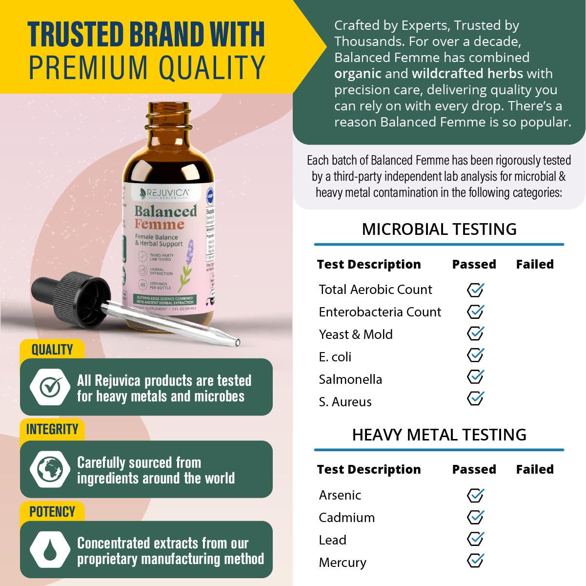 Rejuvica Health Balanced Femme - Advanced Female Balance Support Supplement - Liquid Delivery for Better Absorption - Vitex, Dong Quai, Black Cohosh, Maca Wild Yam & More! - Medaid International